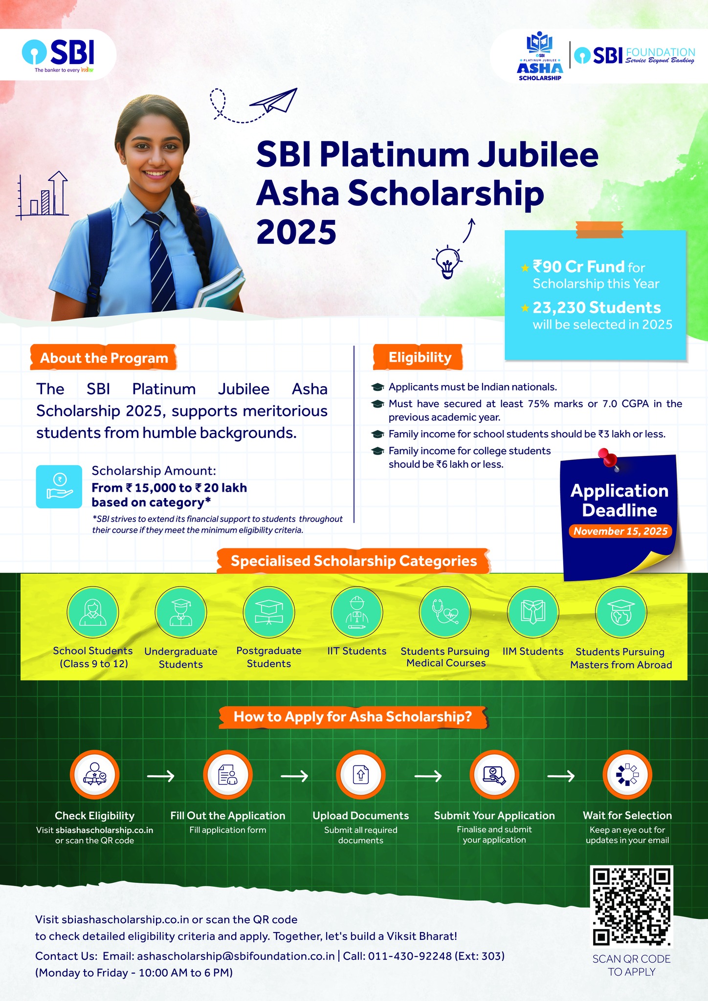 SBI Platinum... - BAIF Development Research Foundation | Facebook