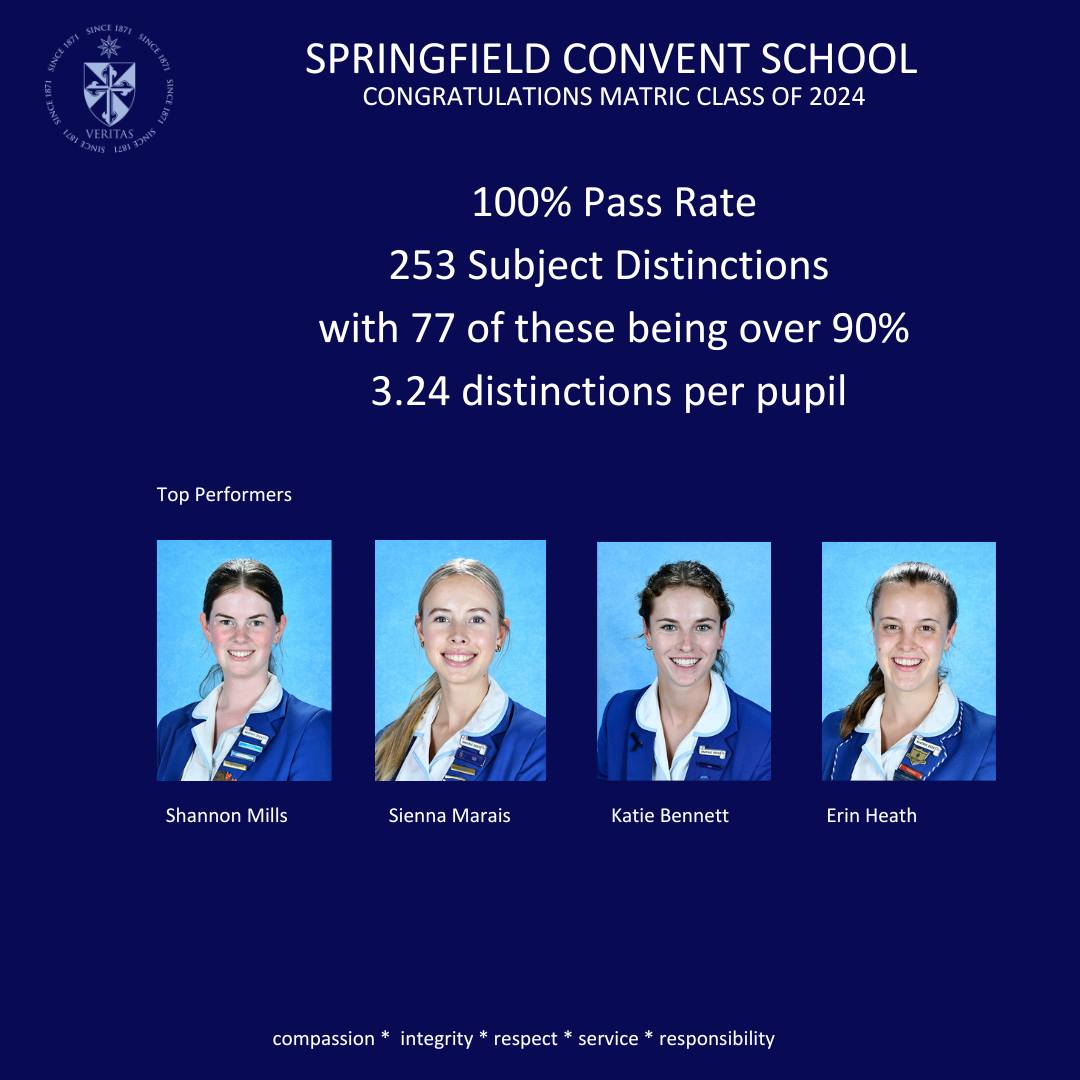 Congratulations to our... - Springfield Convent School | Facebook