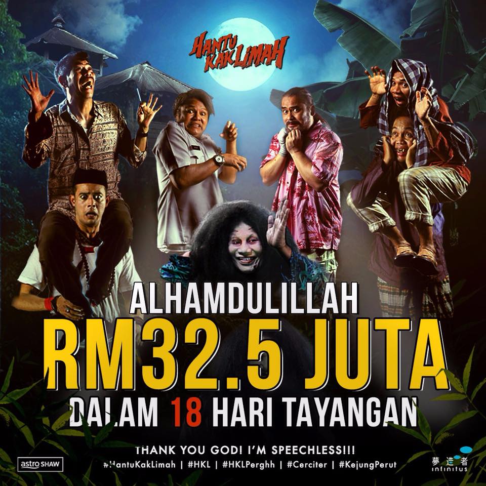 Createdr Studio Gile Bapak Buat Hal Hantu Kak Limah Facebook