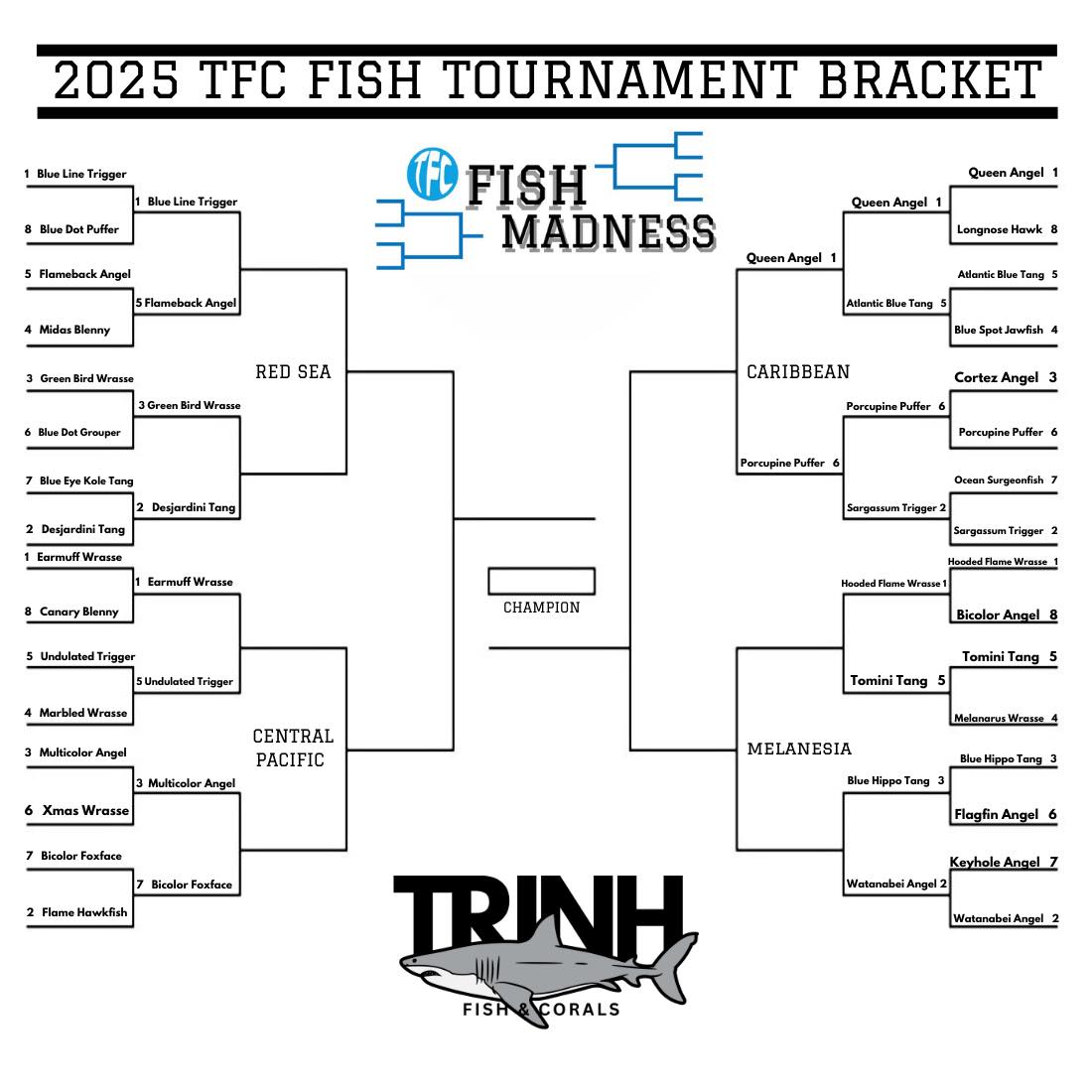 Trinh - Voting for the Caribbean Sweet 16 is complete! Here’s a look at ...