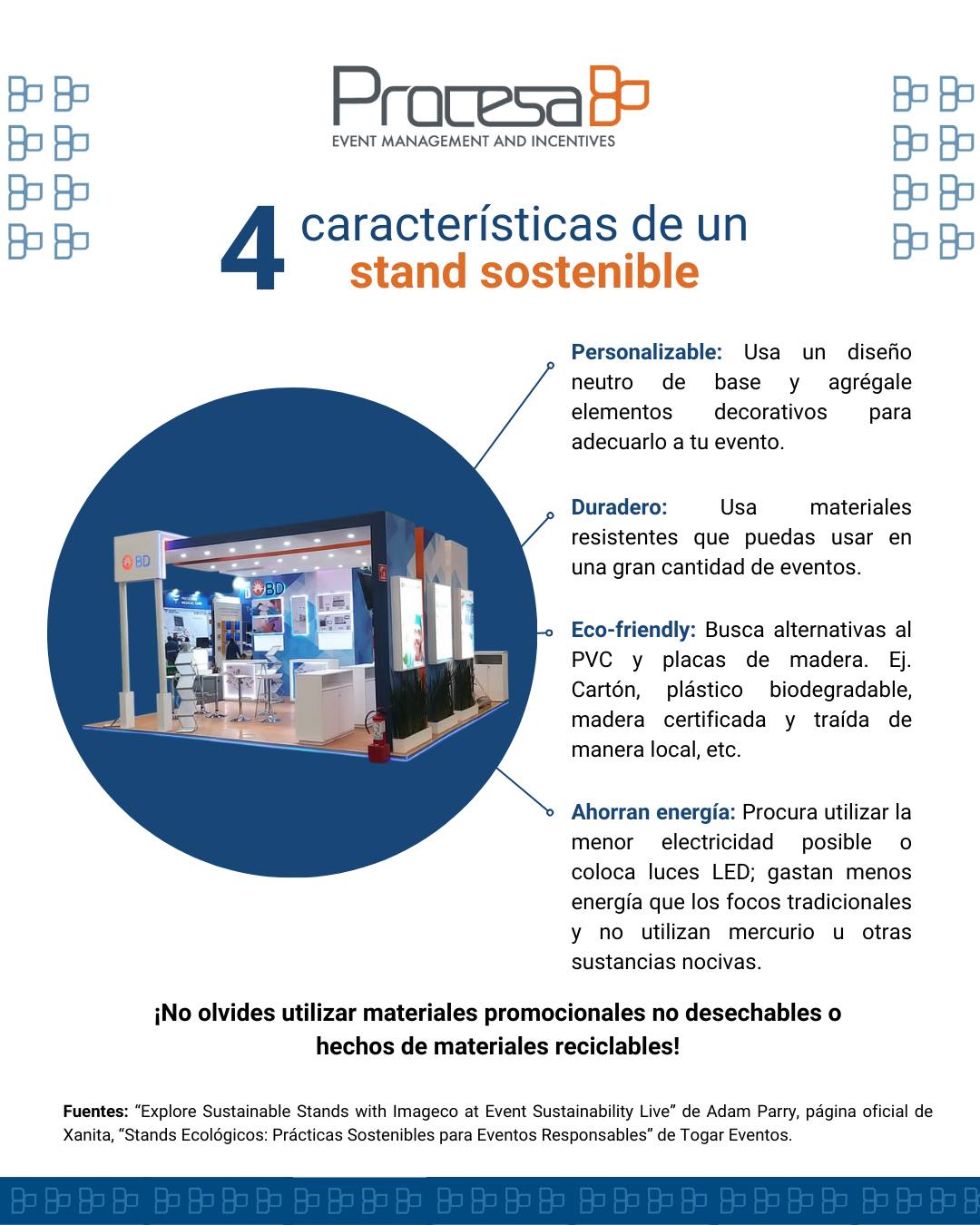 Procesa Group - ¿Conoces las características de un stand... | Facebook