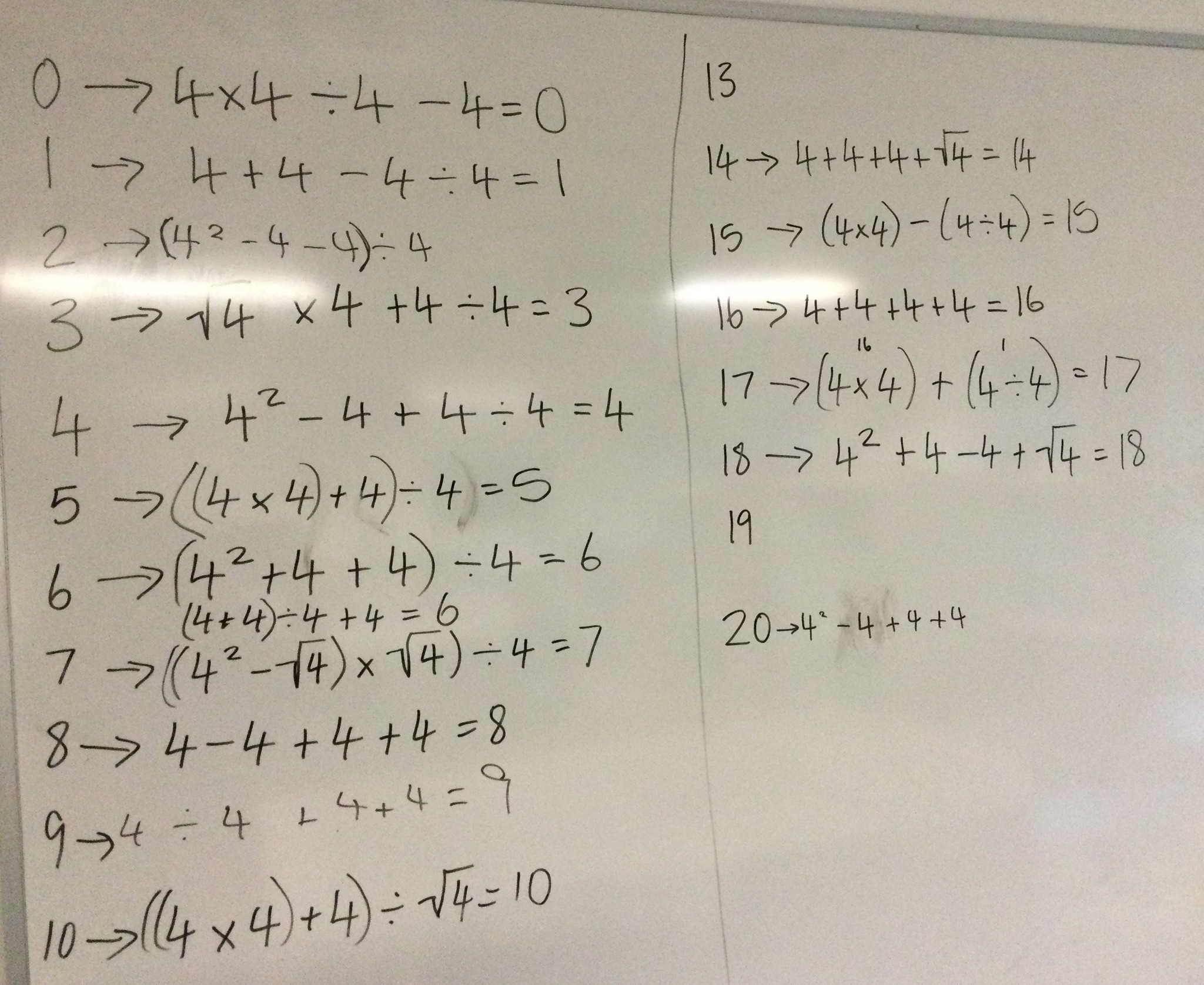 Queensland - In Townsville in our AIUDS unit, we started off the year ...