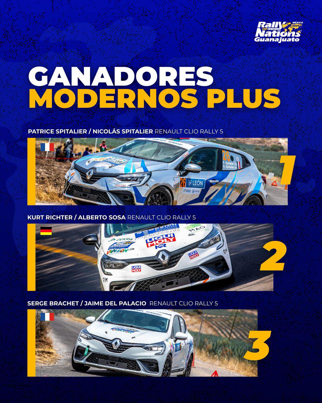 Rally México | León