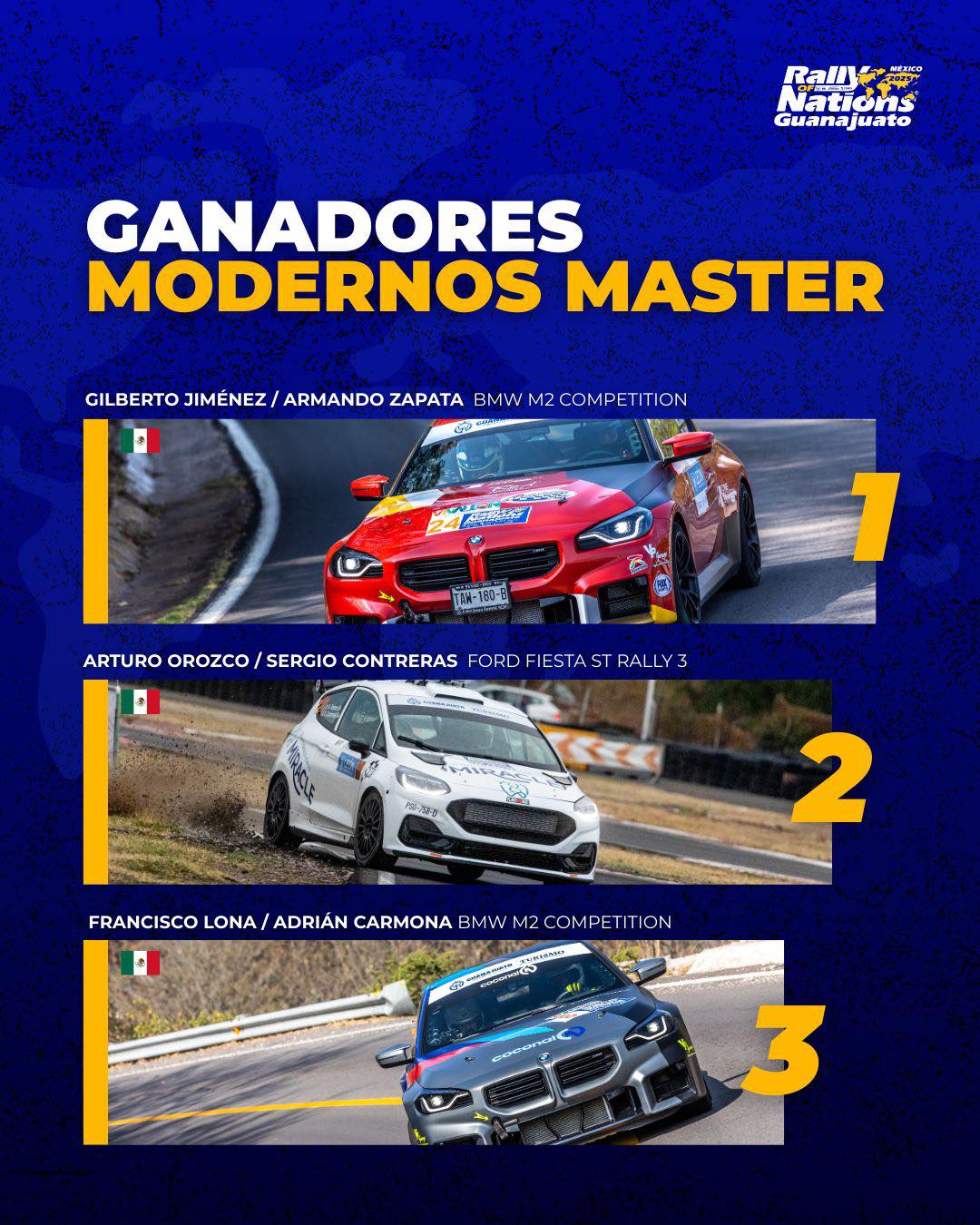 Rally México | León