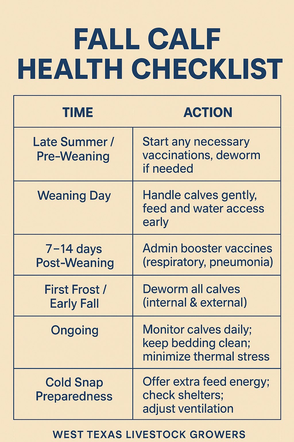 West - 🚨 Don’t let fall catch your calves off guard! Weaning, weather ...