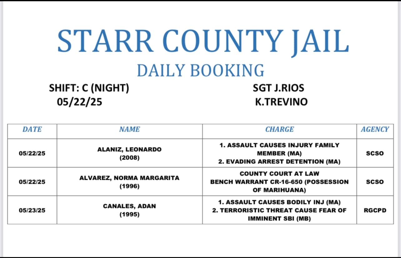 El - Starr County list of arrests #casifamous #starrcounty #busted ...