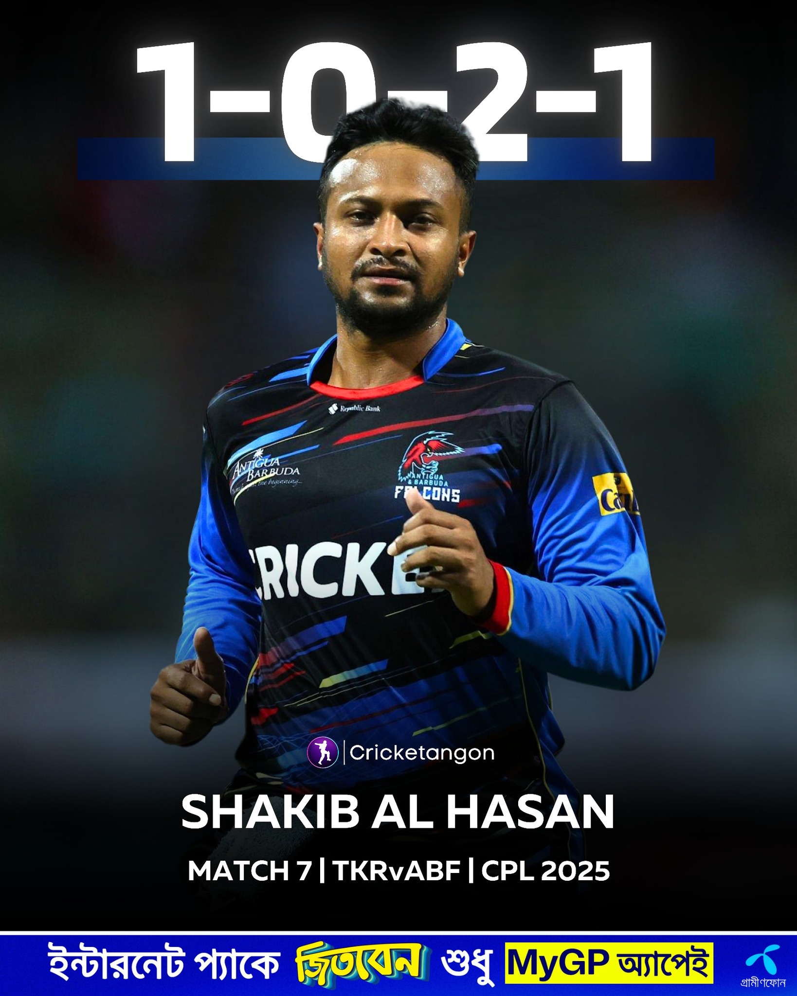 Cricketangon - Imad Wasim bringing Shakib Al Hasan into the attack so ...