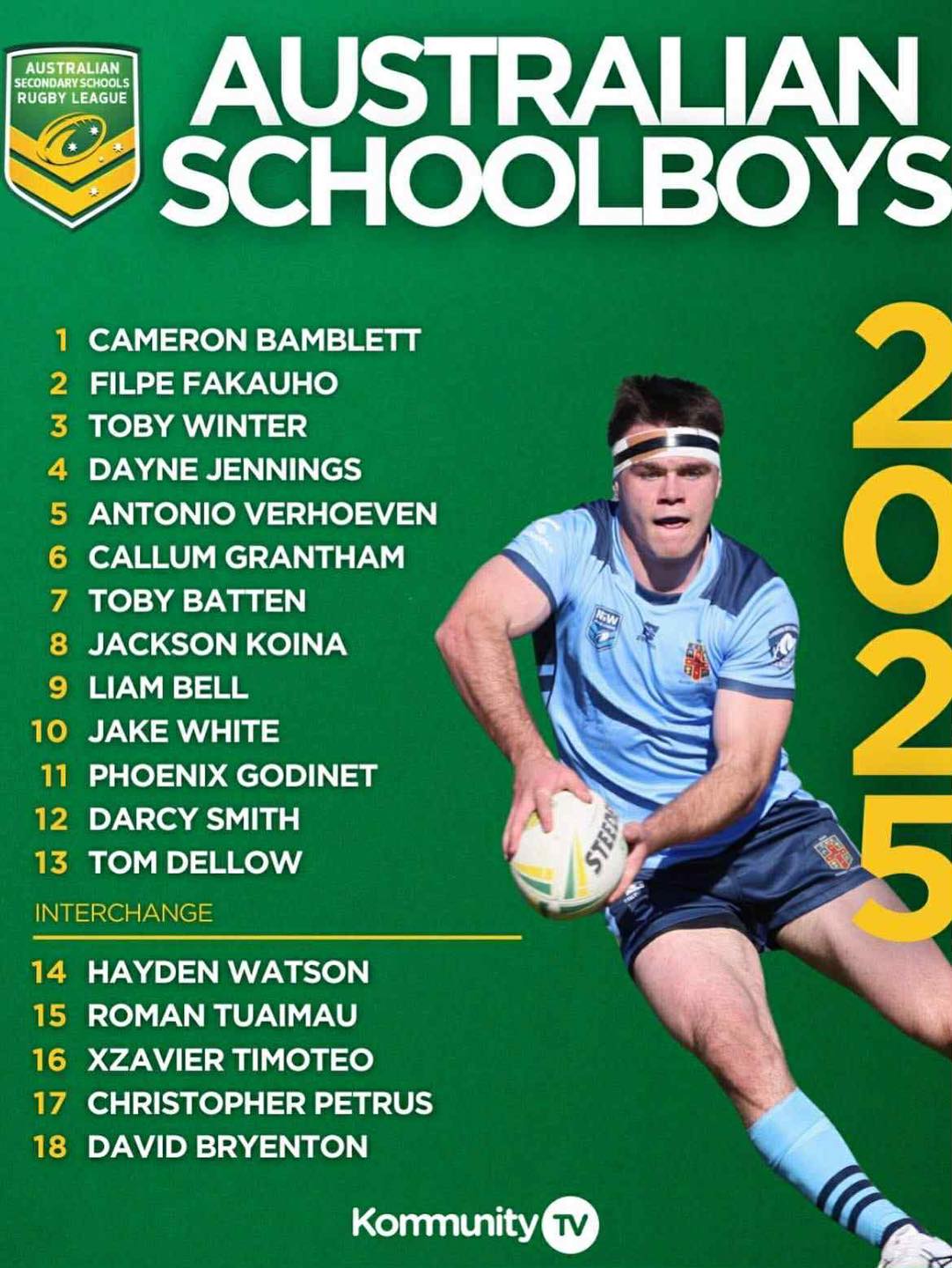 West Coast Rugby League