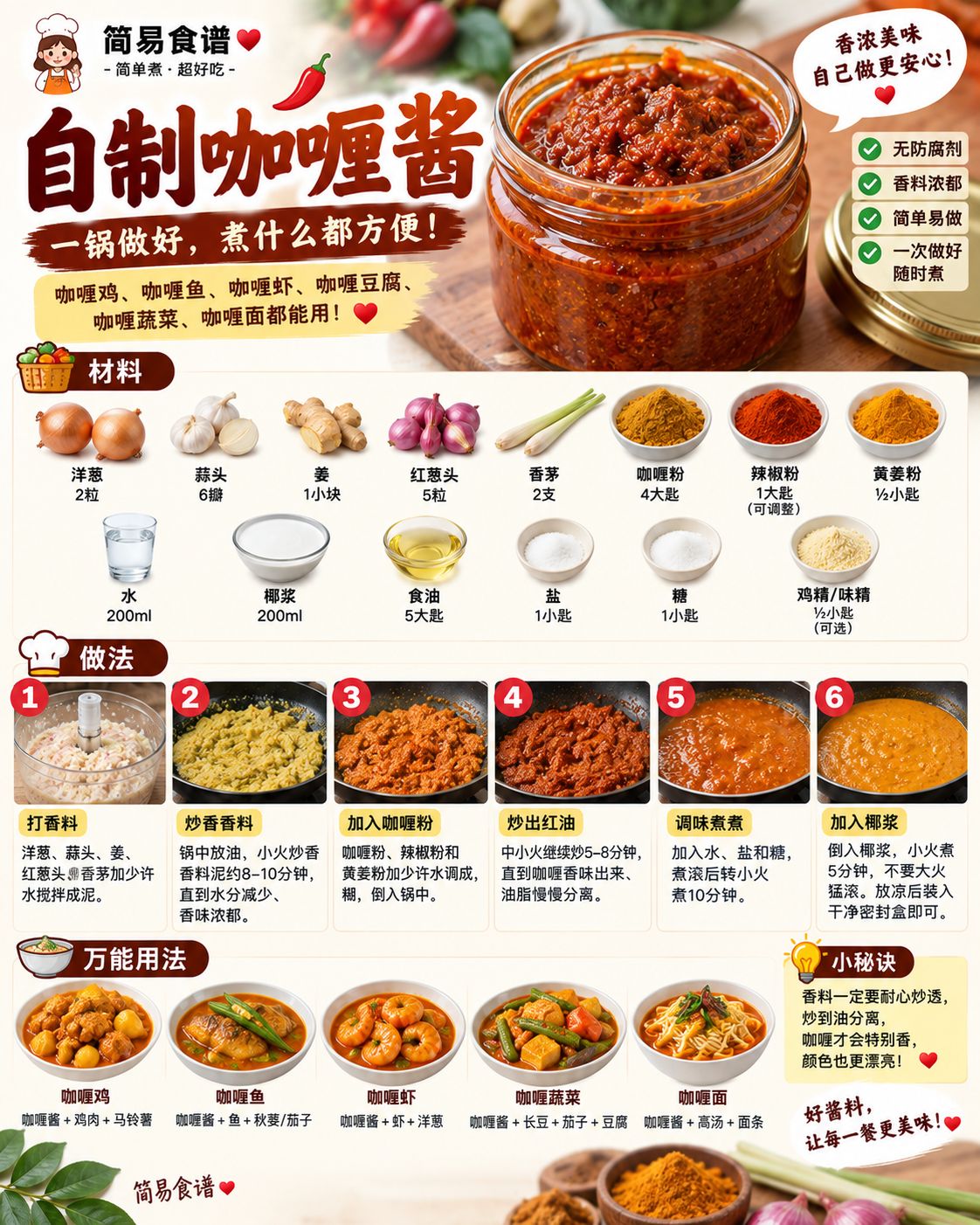 简易食谱- 🌶️ 自制万能咖喱酱｜一锅做好，煮什么都方便！ 咖喱好不好
