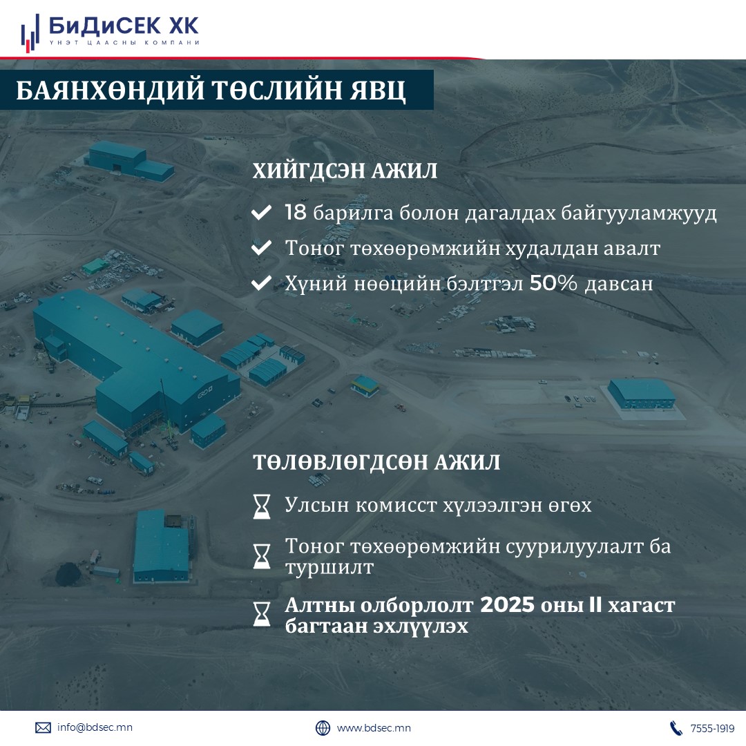 BDSec | Ulaanbaatar