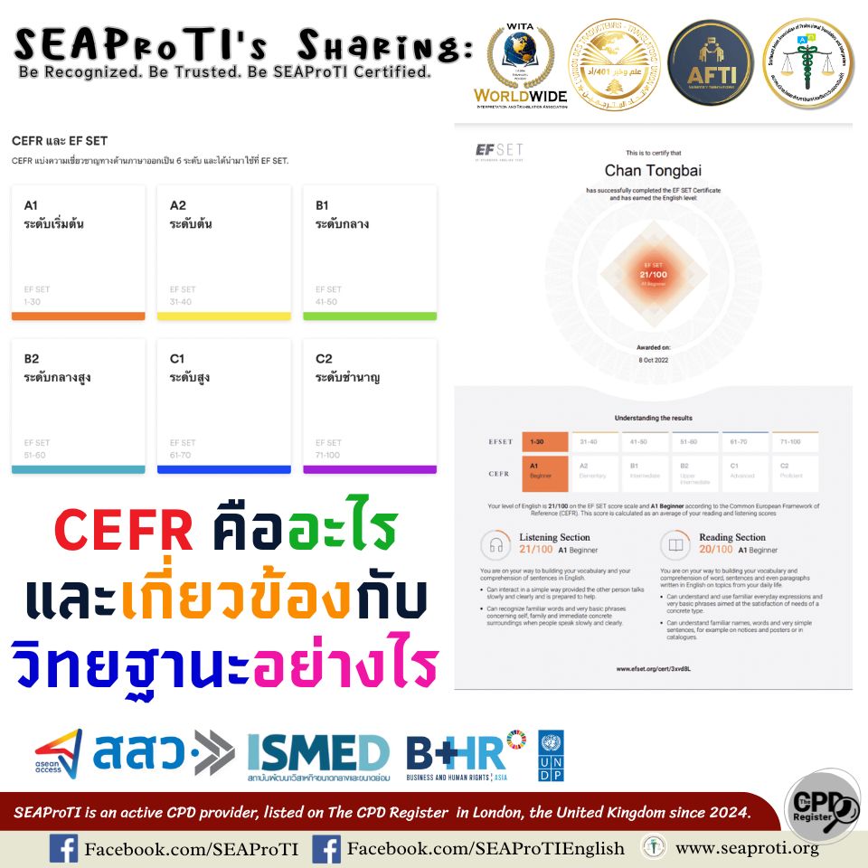 สมาคมวิชาชีพนักแปลและล่ามแห่งเอเชียตะวันออกเฉียงใต้ - 📌 CEFR คืออะไร ...