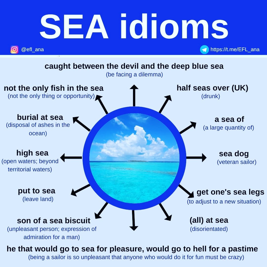 Idioms get a life 意味 45 Idioms You ll Actually Use in Daily Life learnenglishwithteacheraubrey
