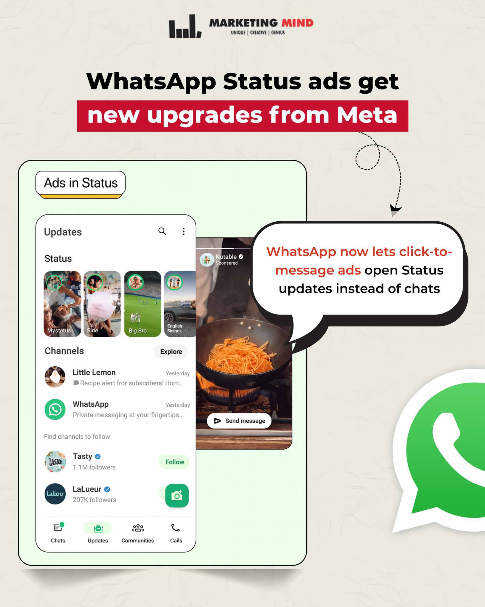 Marketing Mind - Meta launched WhatsApp Status ads in June... | Facebook