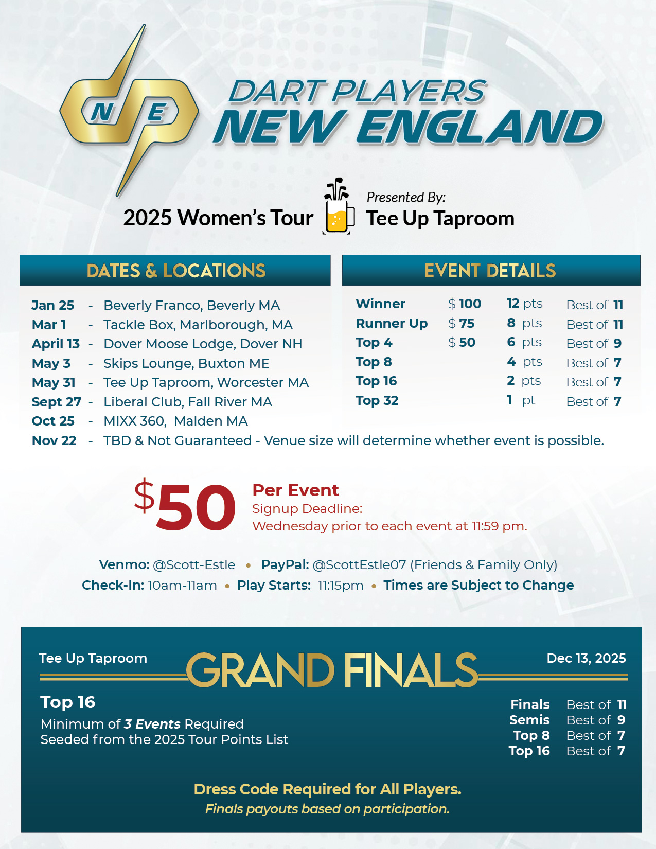CAPE COD PREMIER LEAGUE - 2025 | Facebook