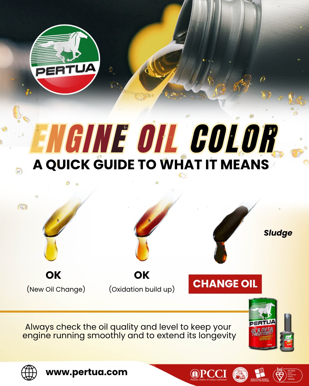 Pertua - 🔧 ENGINE OIL COLOR GUIDE Ever wonder what your... | Facebook