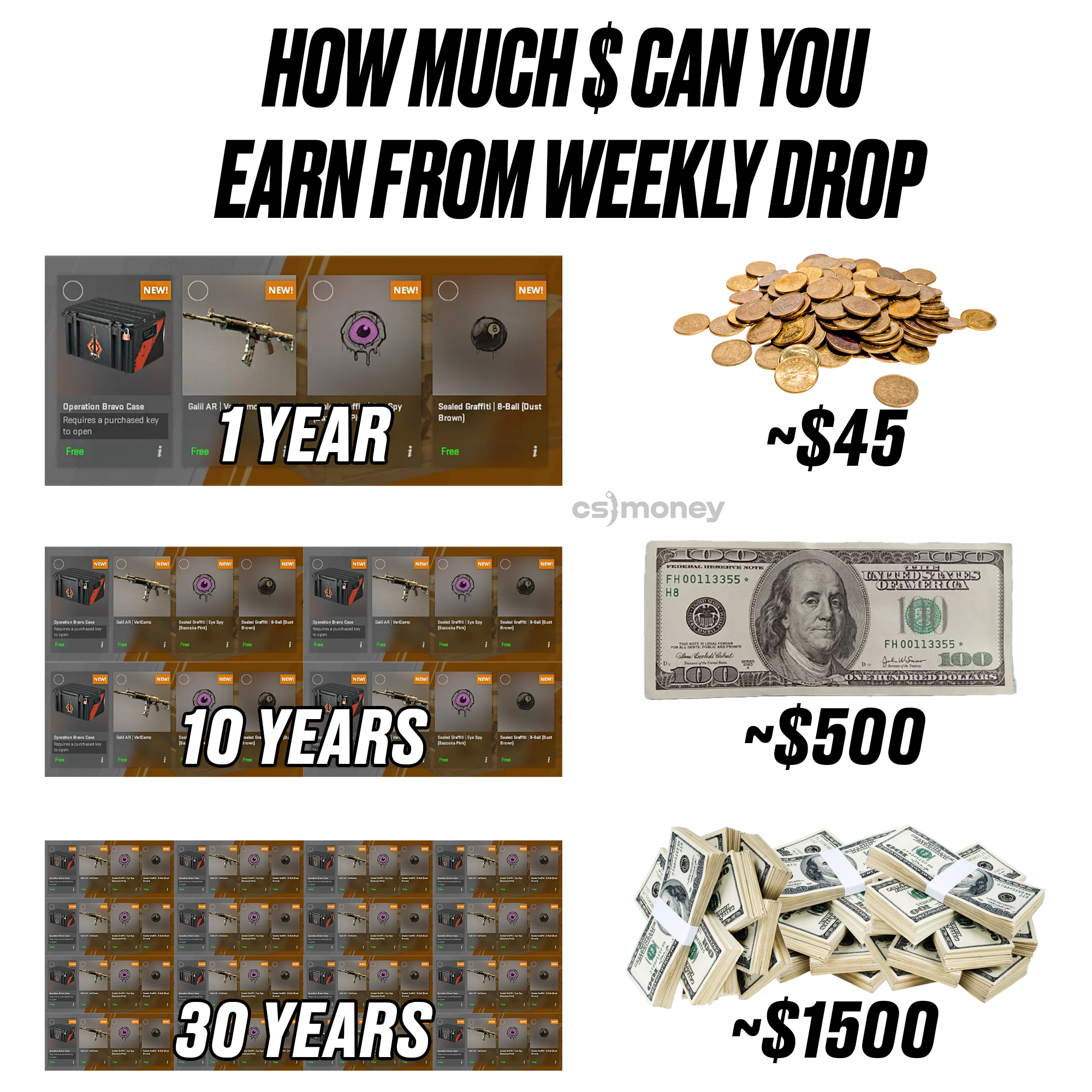 Cs.money CS:GO Trading Bot... - Cs.money CS:GO Trading Bot