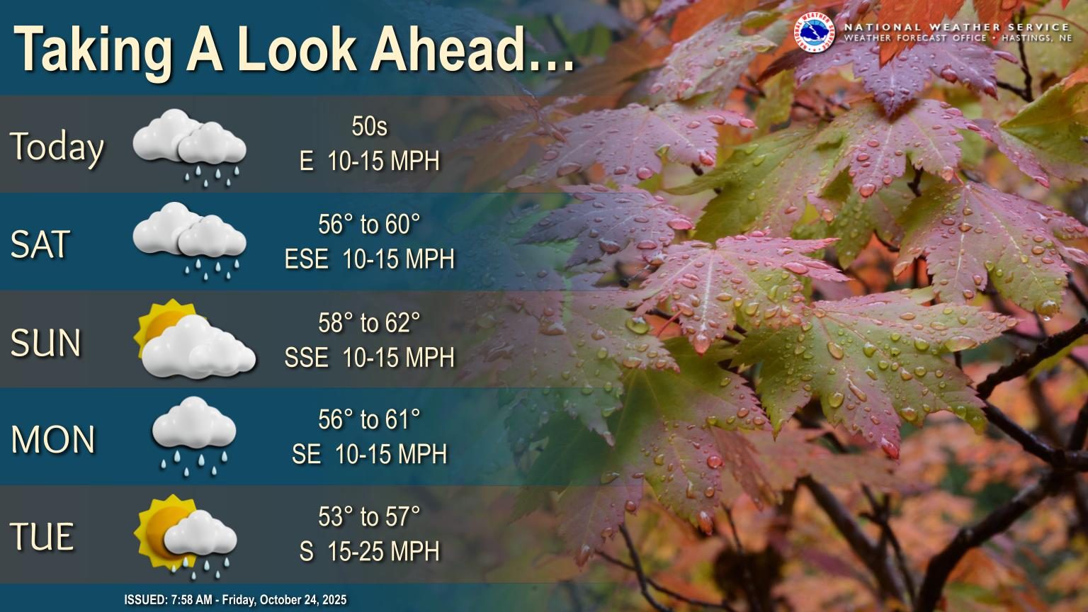 US - Scattered chances for showers and perhaps a rumble of thunder ...