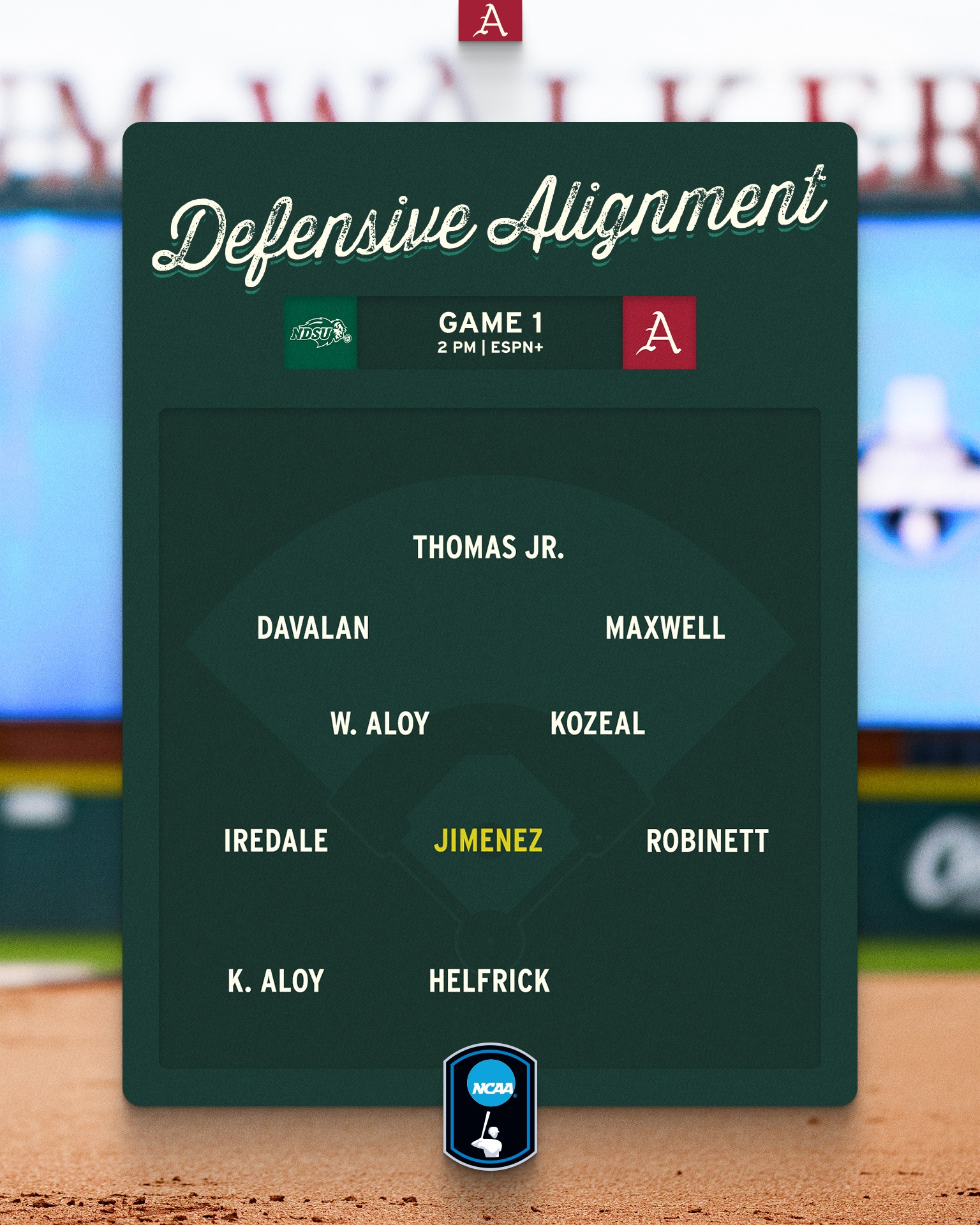 Arkansas Razorback Baseball... - Arkansas Razorback Baseball