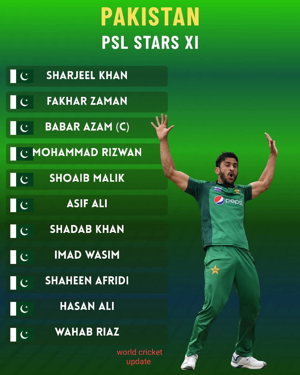The Perth Scorchers have... - Danish Mughal Mughal Badsha | Facebook