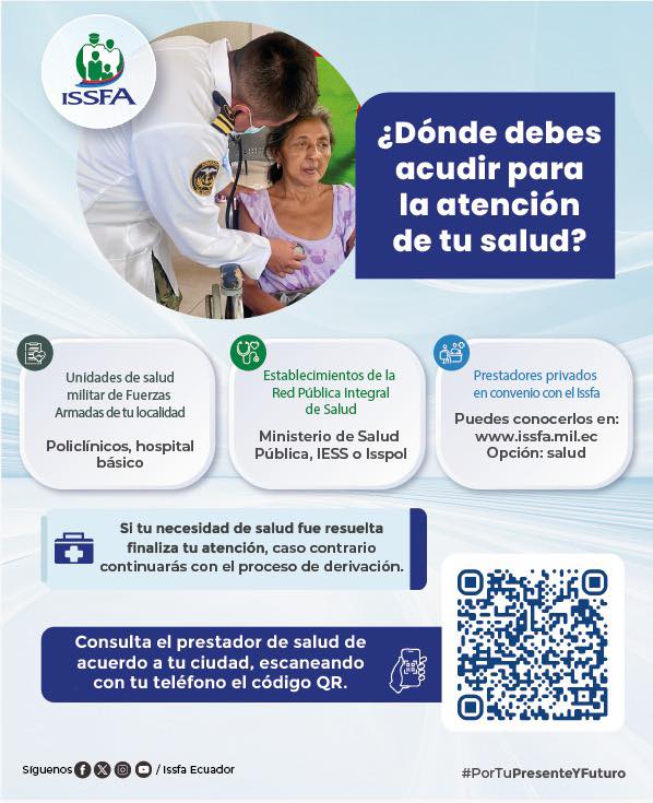 Armada - Conoce dónde puedes acudir para la atención de tu salud | Facebook
