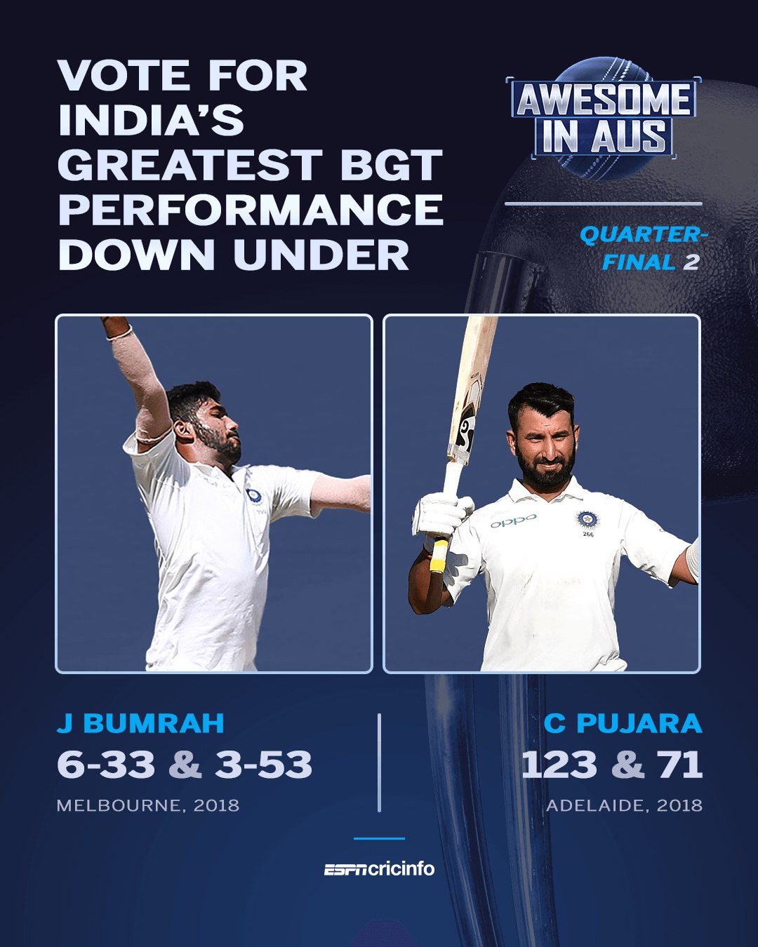 ESPNcricinfo - Two stellar performances that helped India... | Facebook