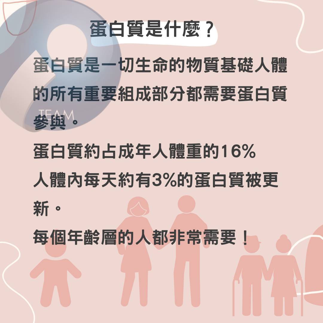 丞燕保健食品事業 資訊分享與傳遞&新竹傳銷商 | Hsinchu