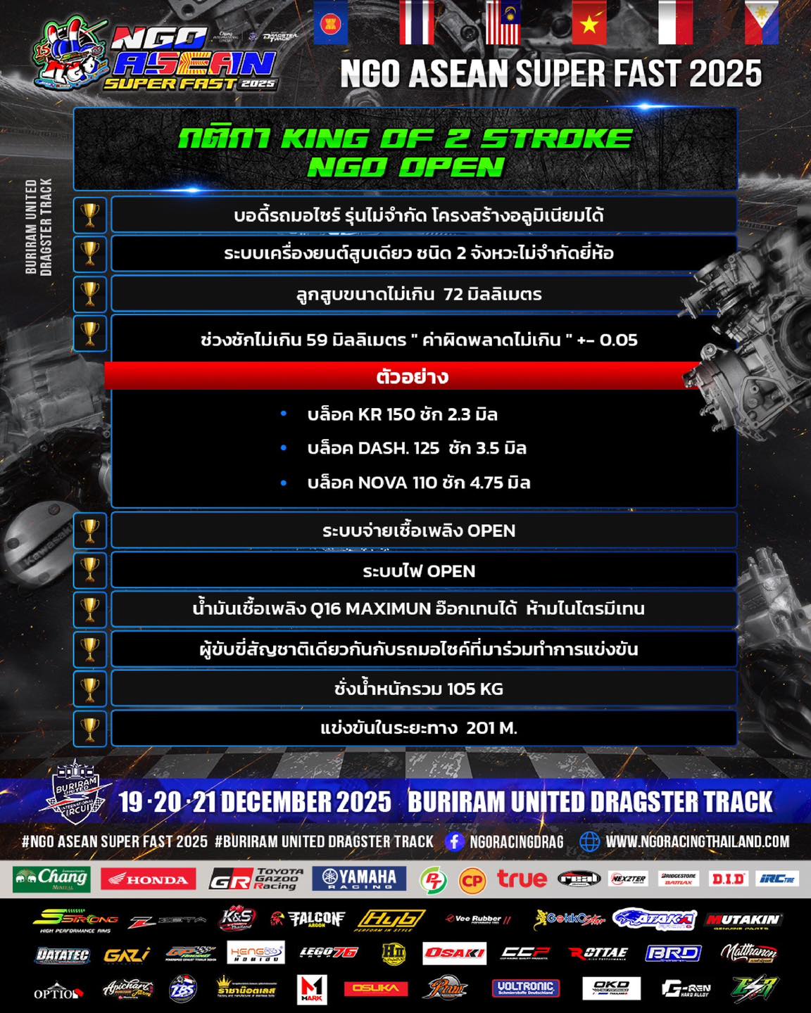 NGO Racing Thailand added a new photo. - NGO Racing Thailand