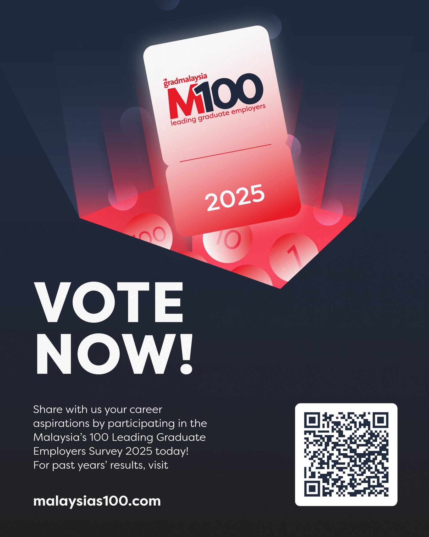 gradmalaysia - 📢 Make way! Make way! The M100 Survey is back! 📢 The ...