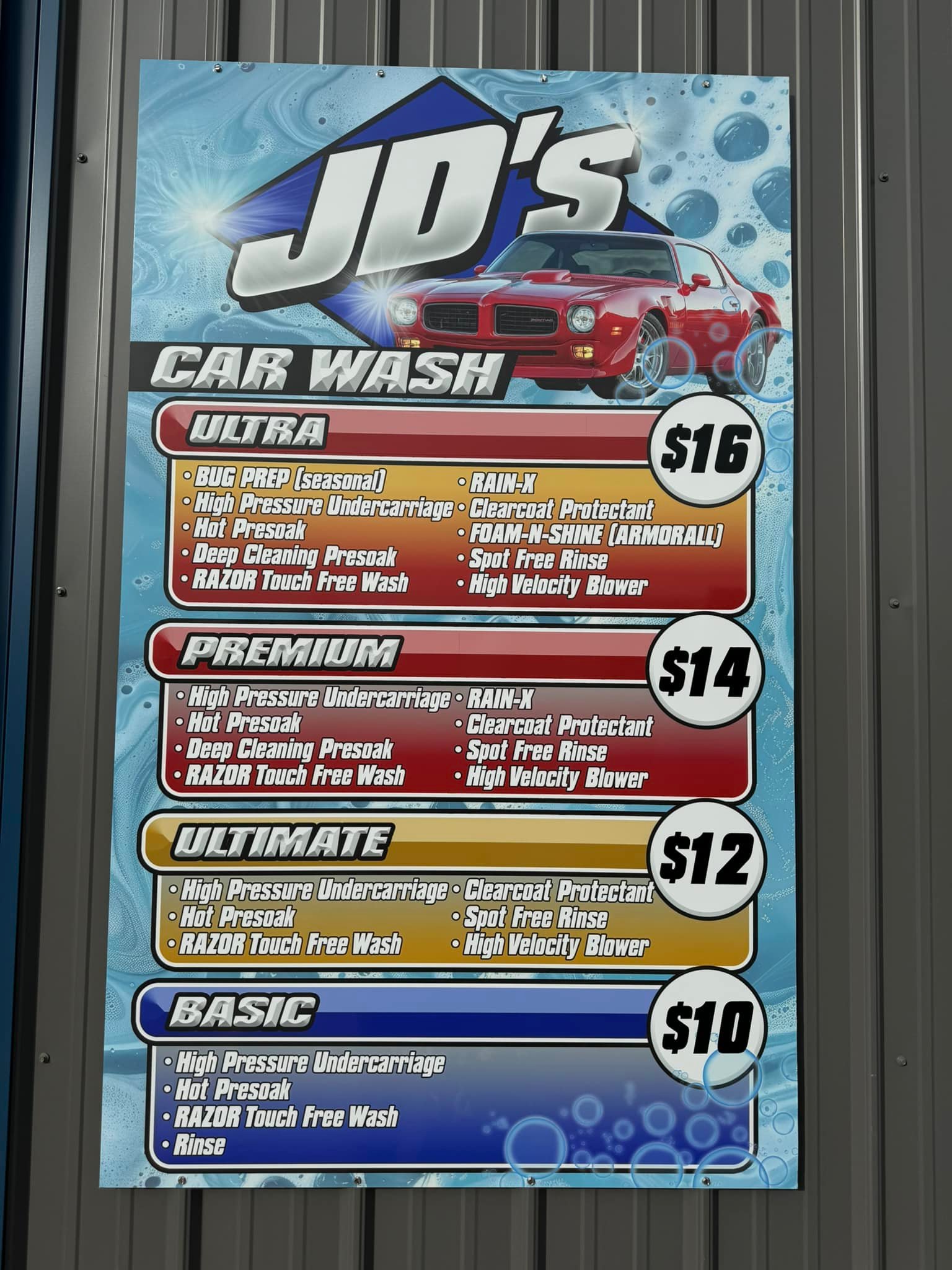 How Long is a Car Wash: Quick Guide to Timing