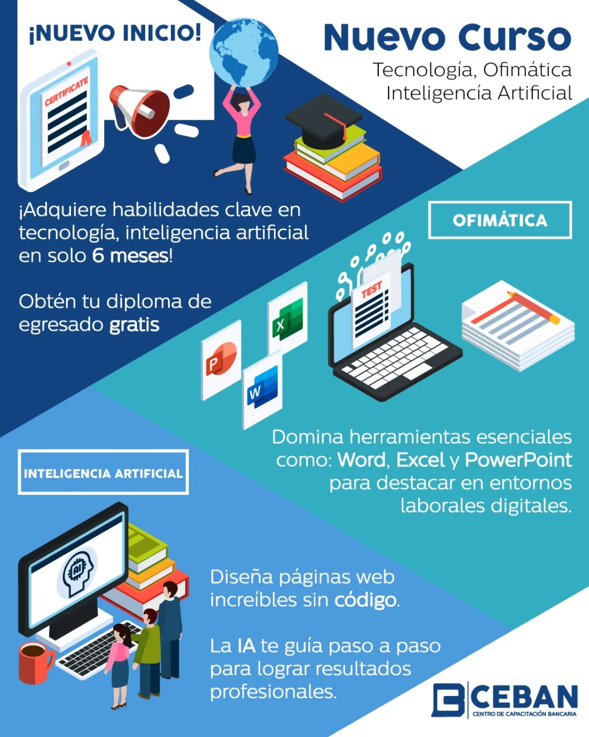 CEBAN centro de capacitación bancaria | Independencia