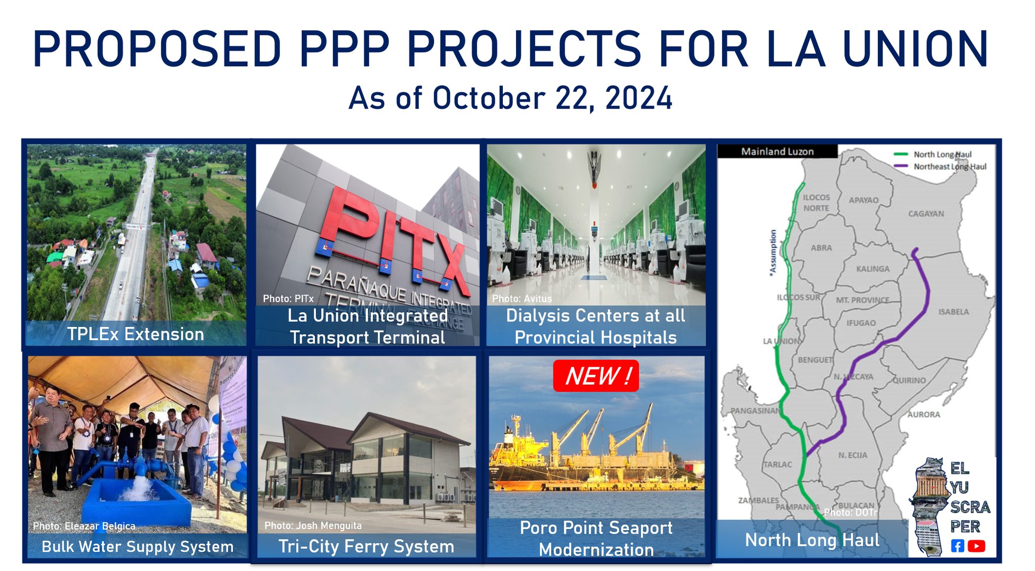 Skyscrapercity - THE 7 PUBLIC-PRIVATE PARTNERSHIP (PPP) PROJECTS ...