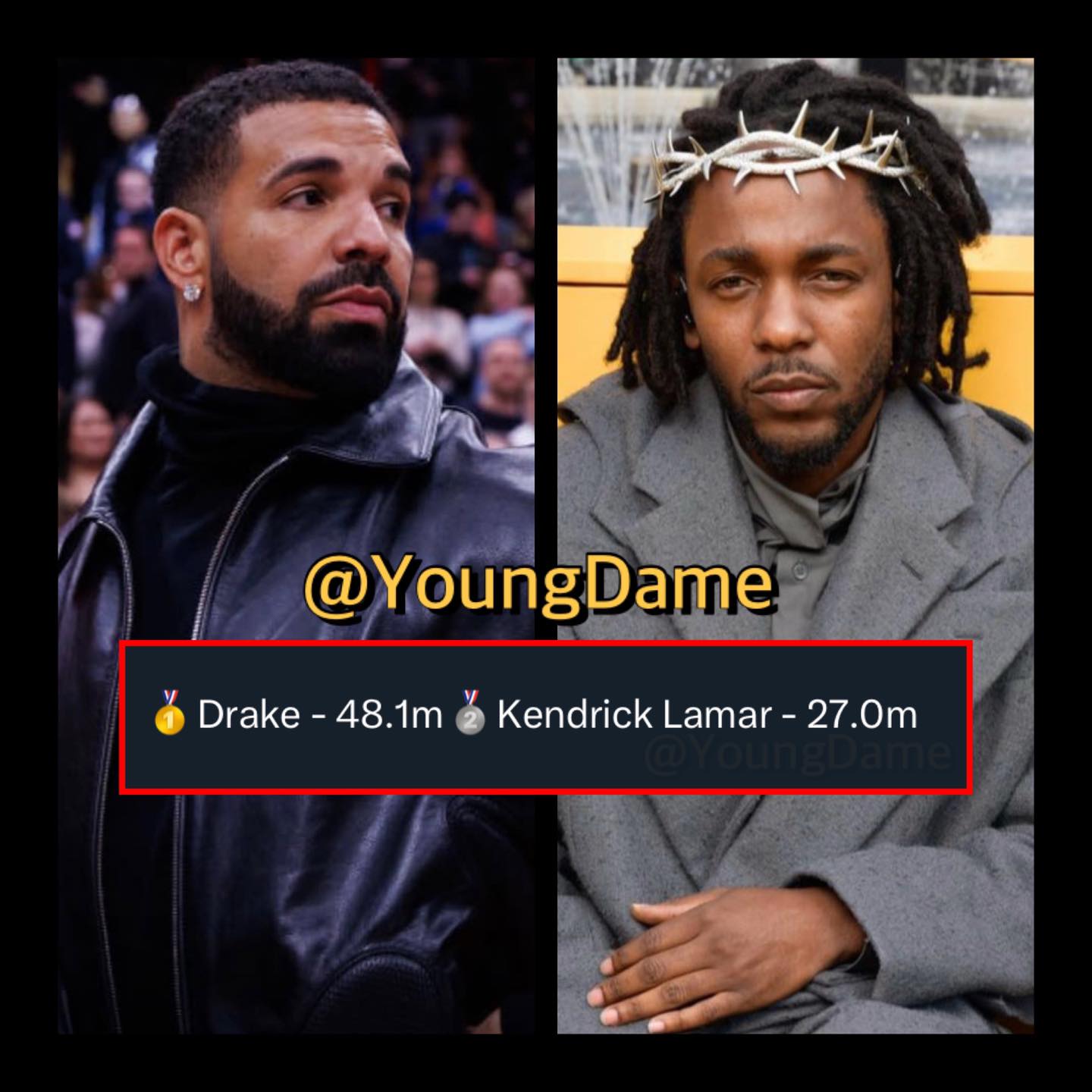 Young - #Drake is now receiving over 21 Million MORE daily #Spotify ...