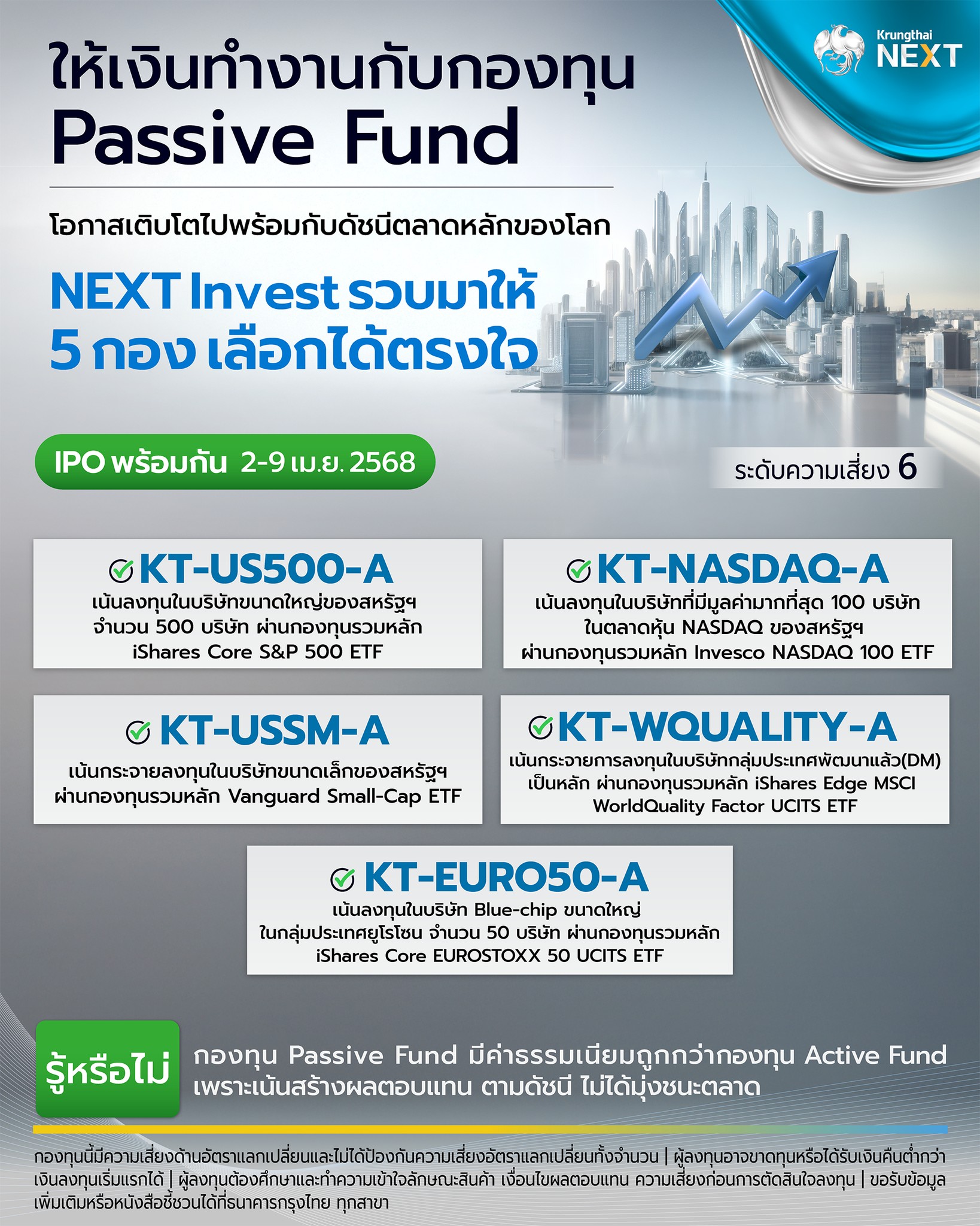 Krungthai Care - ให้เงินทำงานกับกองทุน Passive Fund โอกาสเติบโตไปพร้อม ...