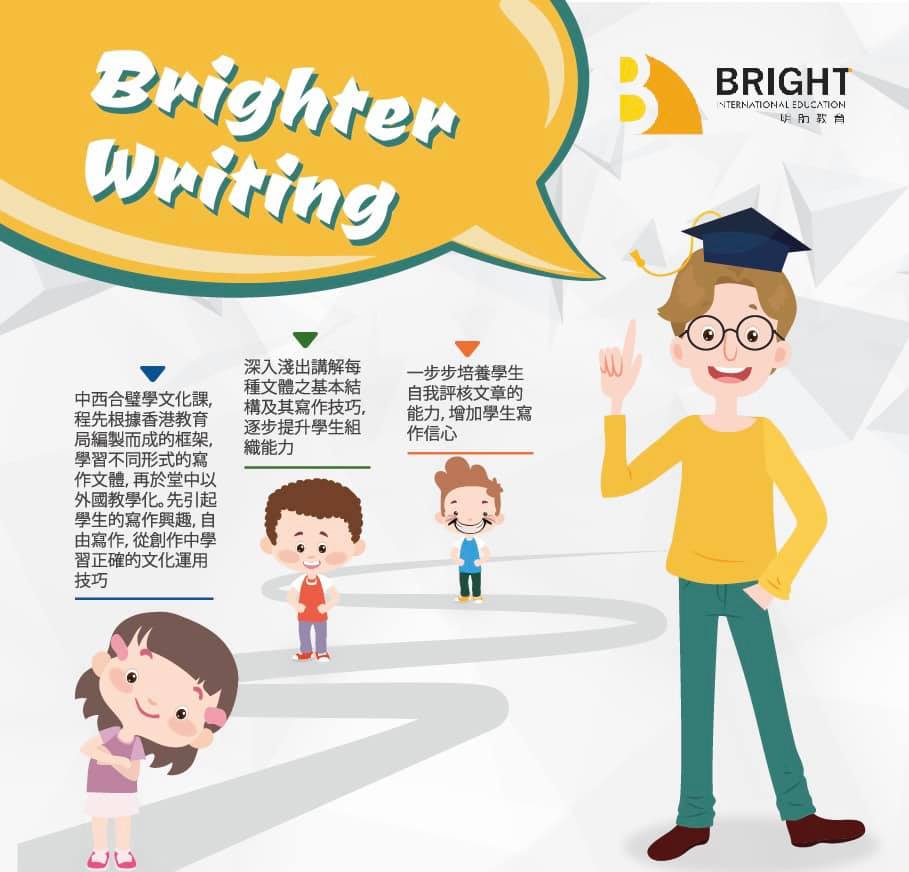 🖌Brighter Writing 小學英文寫作班📚 Brighter Writing Q & A 🤔: 我的小朋友現在是P.3, 但程度只有 ...