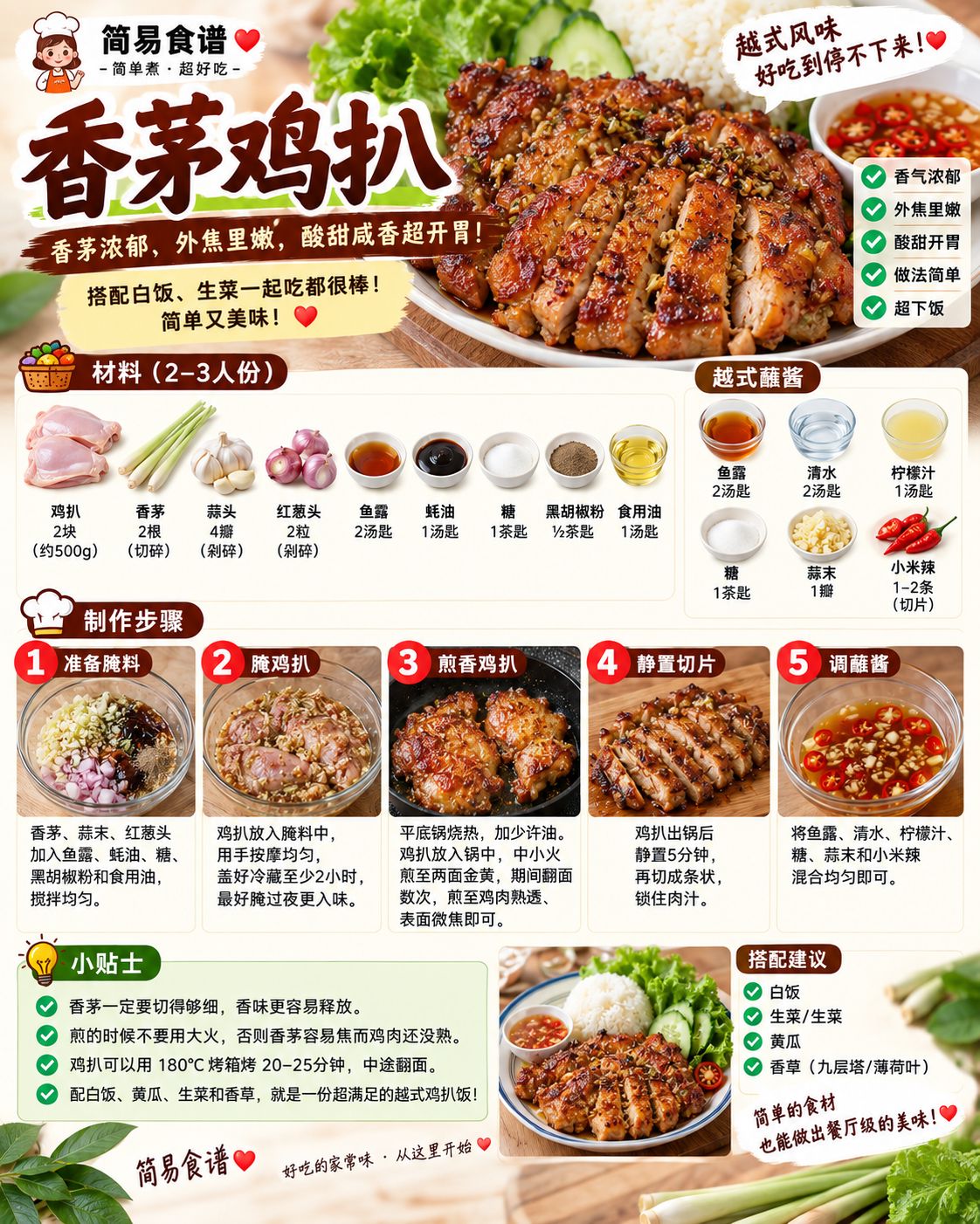 料理 中国料理 名贤咏题菜谱