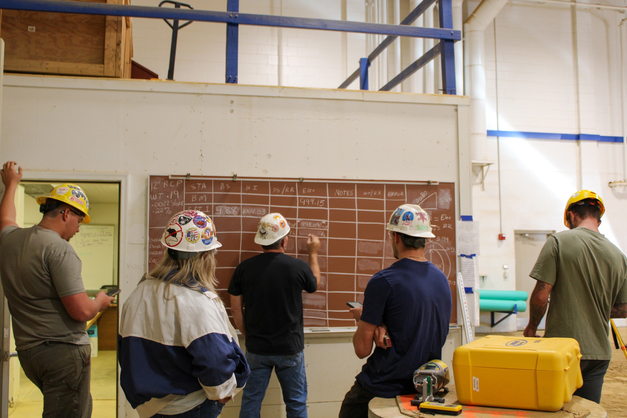 Laborer's Local 265 | Cincinnati OH