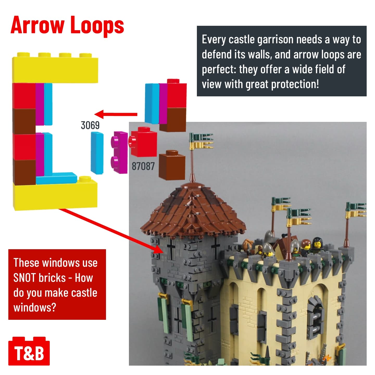 Tips&Bricks - Tips&Bricks added a new photo.