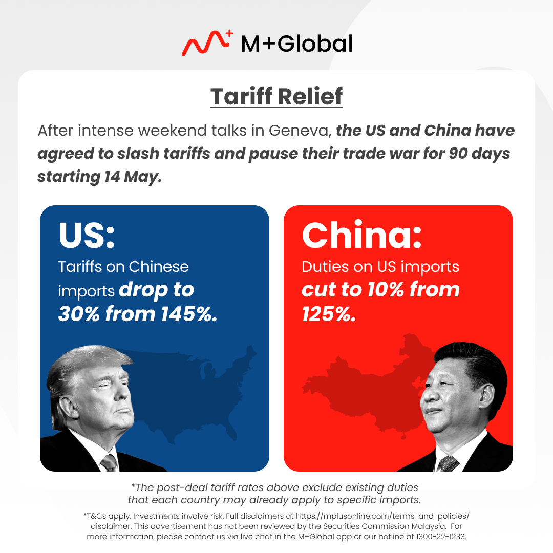 M+ Global - M+ Global added a new photo.