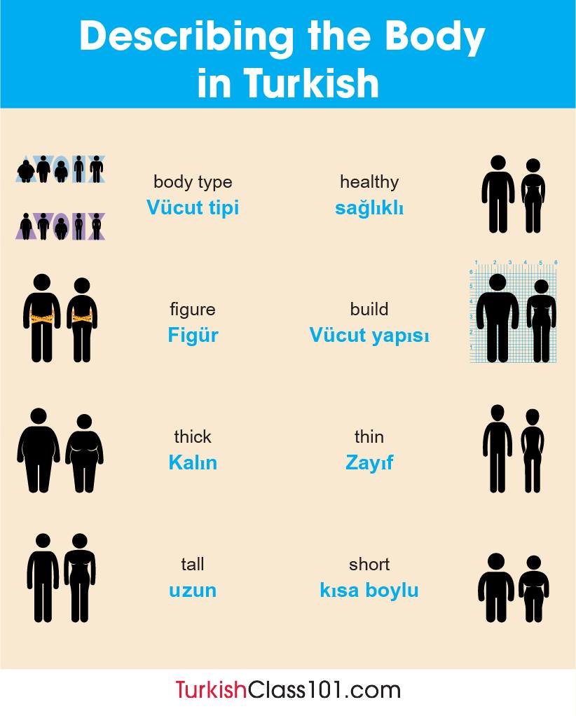 Learn Turkish - TurkishClass101.com | Minato-ku Tokyo