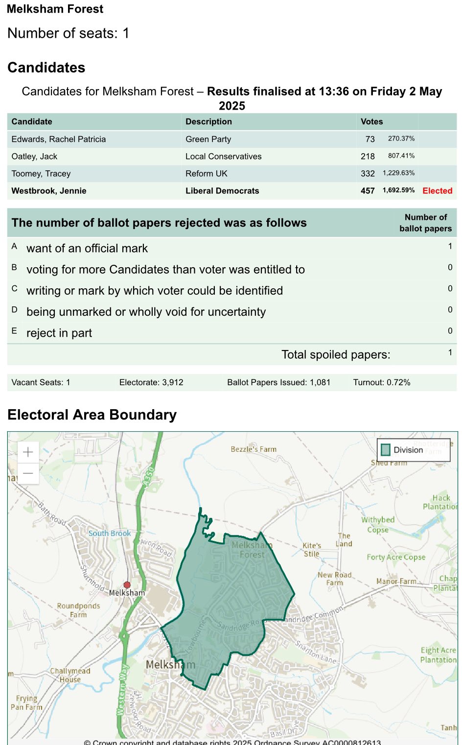 Melksham Town Council | Melksham