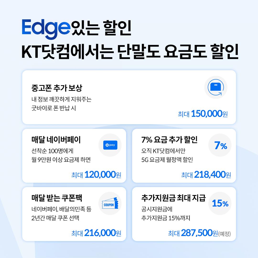 KT - KT added a new photo.
