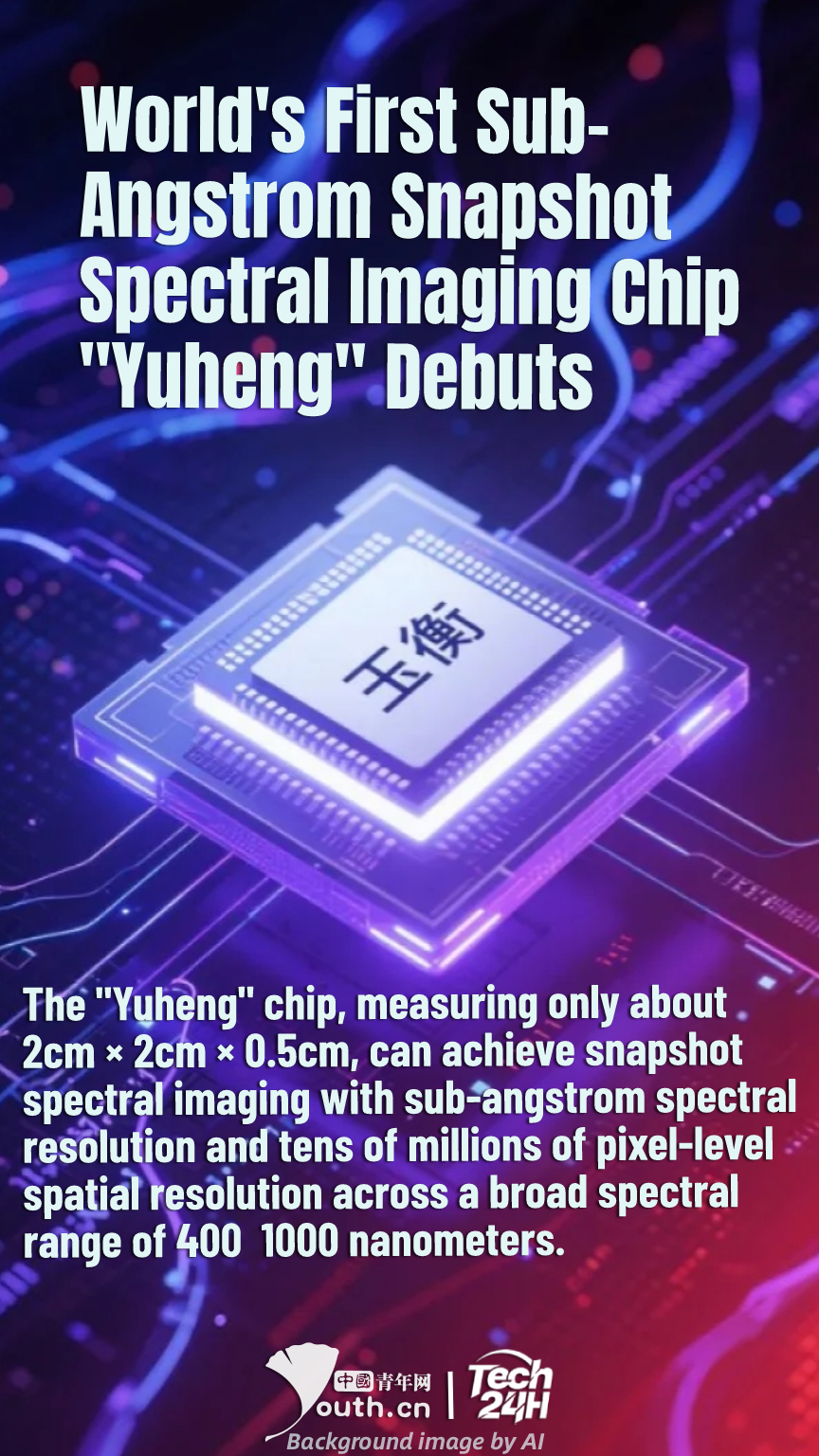 Youth China - 【#Tech24H】#TsinghuaUniversity has... | Facebook