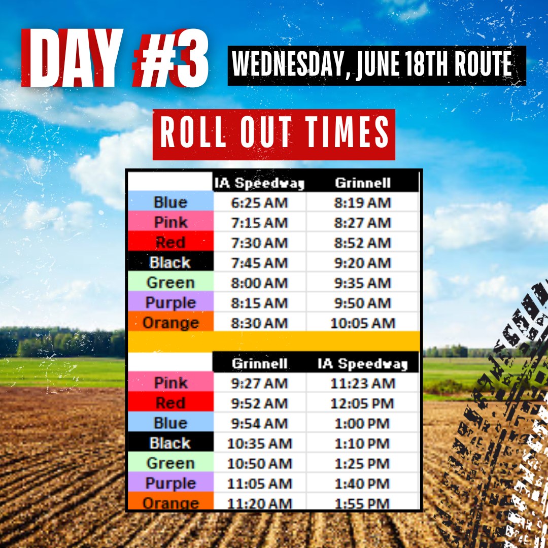 WHO Great Iowa Tractor Ride... - WHO Great Iowa Tractor Ride