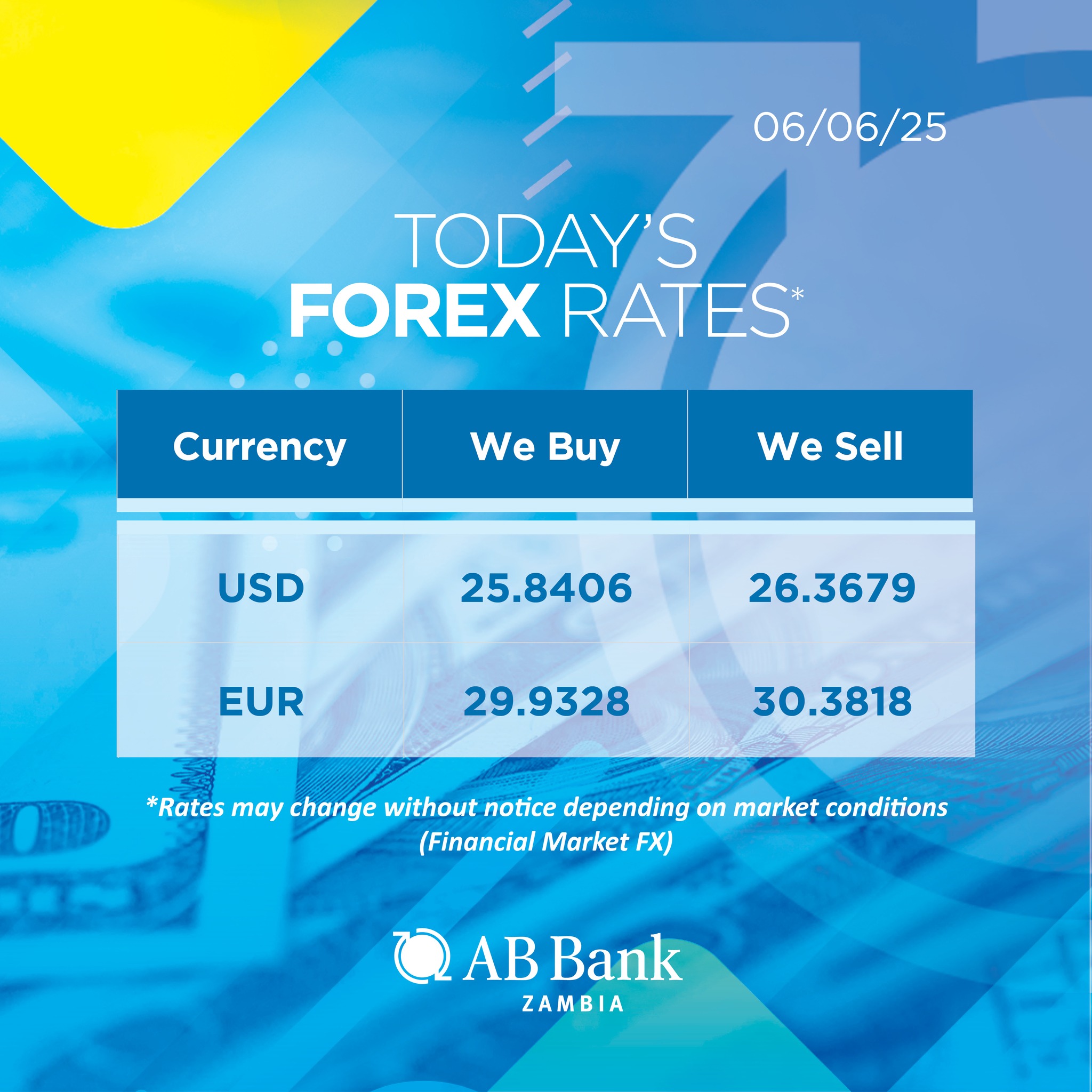 AB Bank Zambia | Lusaka