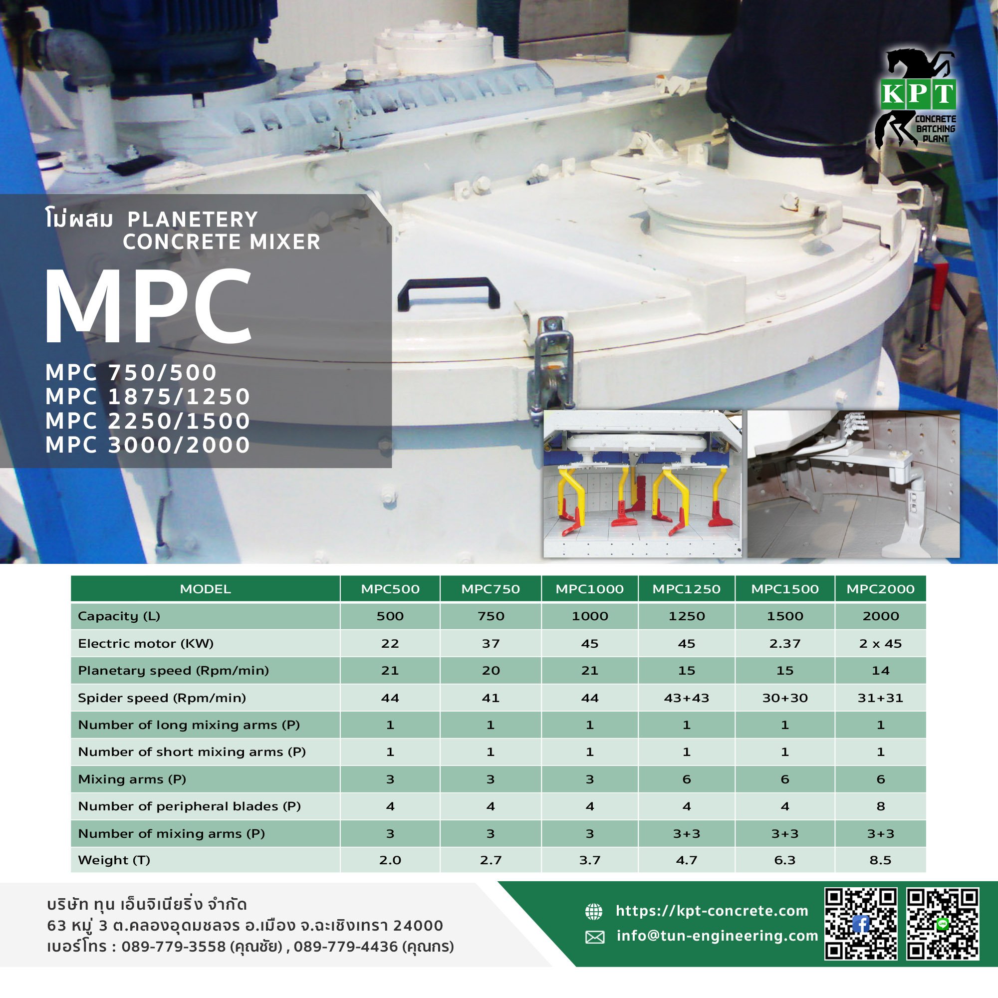 เครื่องผสมคอนกรีต - โม่ผสมคุณภาพ SICOMA แบบ Planetary Concrete Mixer ...