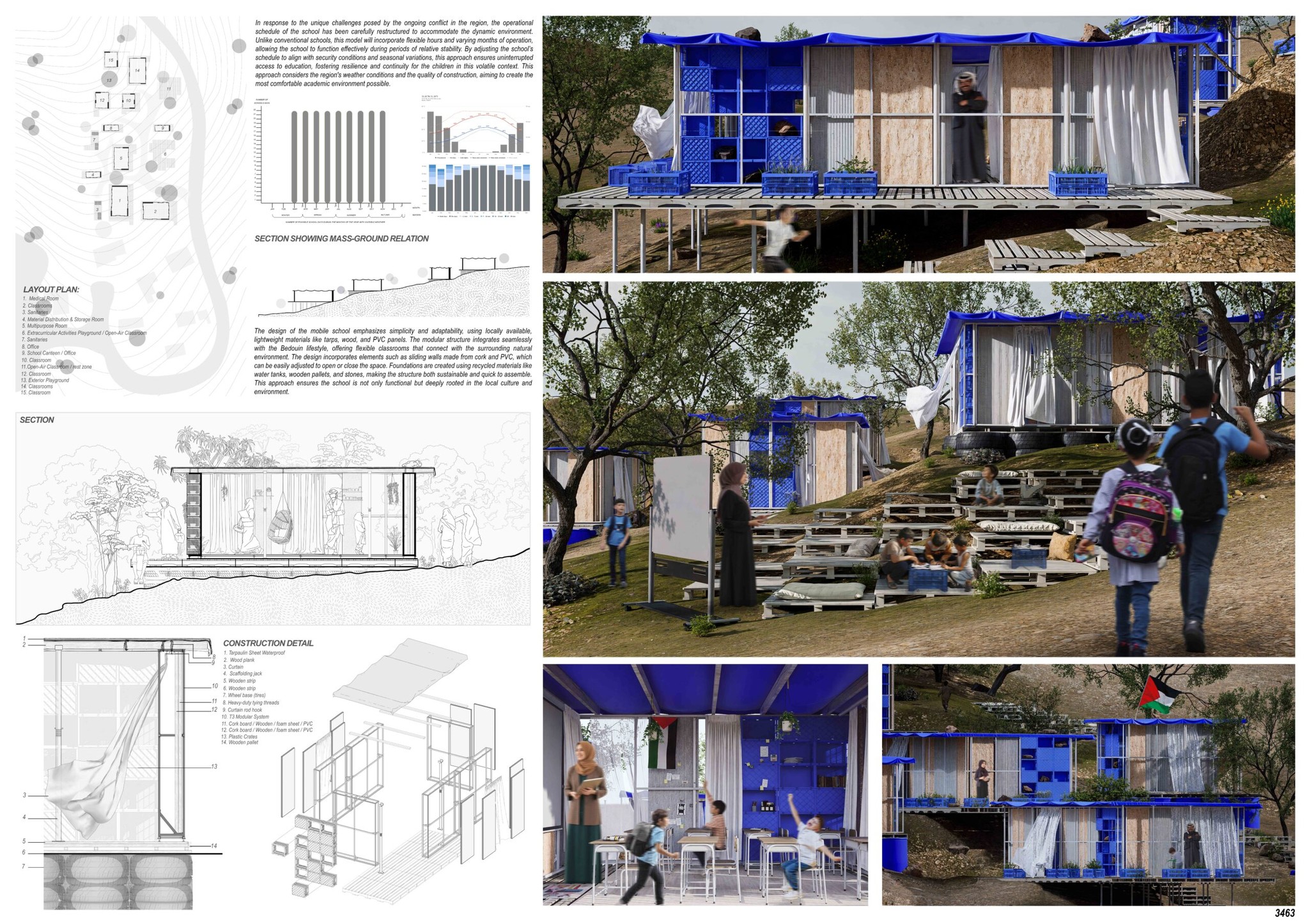 Competitions.archi - 👥 Project by Isra Mustafa, Sema Salah, Balqees ...
