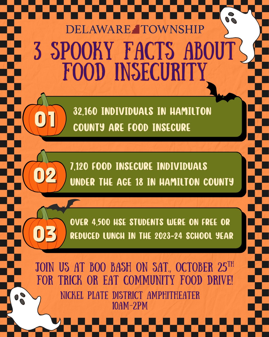 Delaware - Food insecurity isn’t always visible — but it’s here in our ...