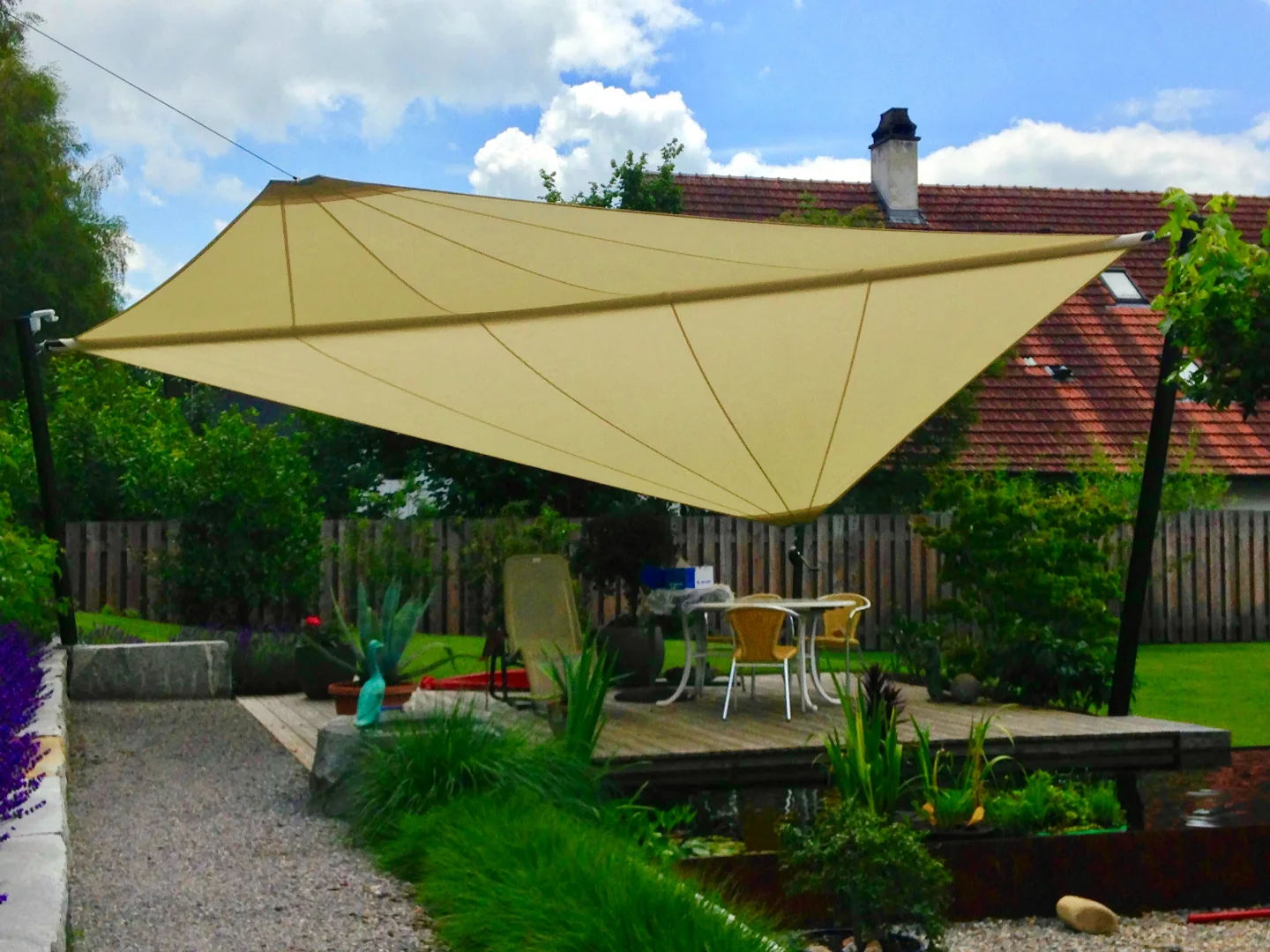 zelt asiatischer nomaden your GEAR Gobi - 3 Personen Tipi Familienzelt - Pyramidenzelt aus Baumwolle - UV50+ Wasserdicht - Camping Zelt mit Fenster und Bodenwanne für Outdoor & Camping mediterrane Küche Size:M (55-59cm) Mountain Bike Line Art
