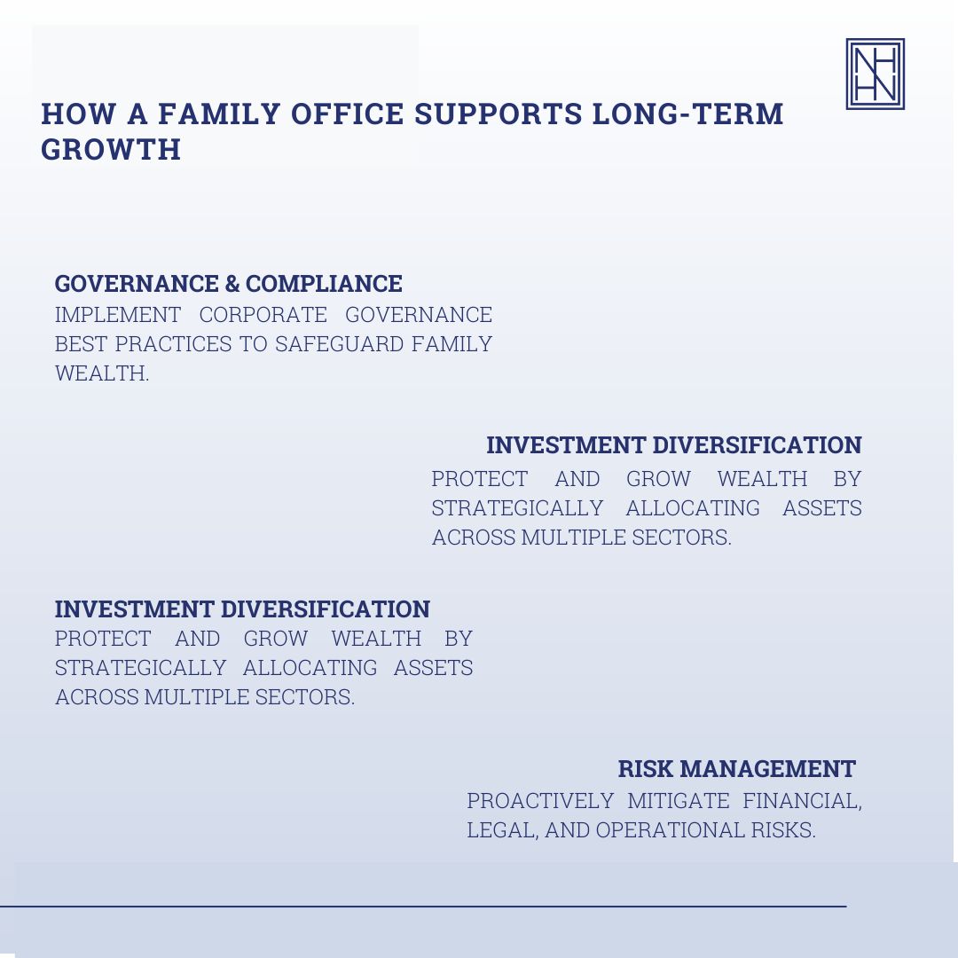 NH Management | Dubai