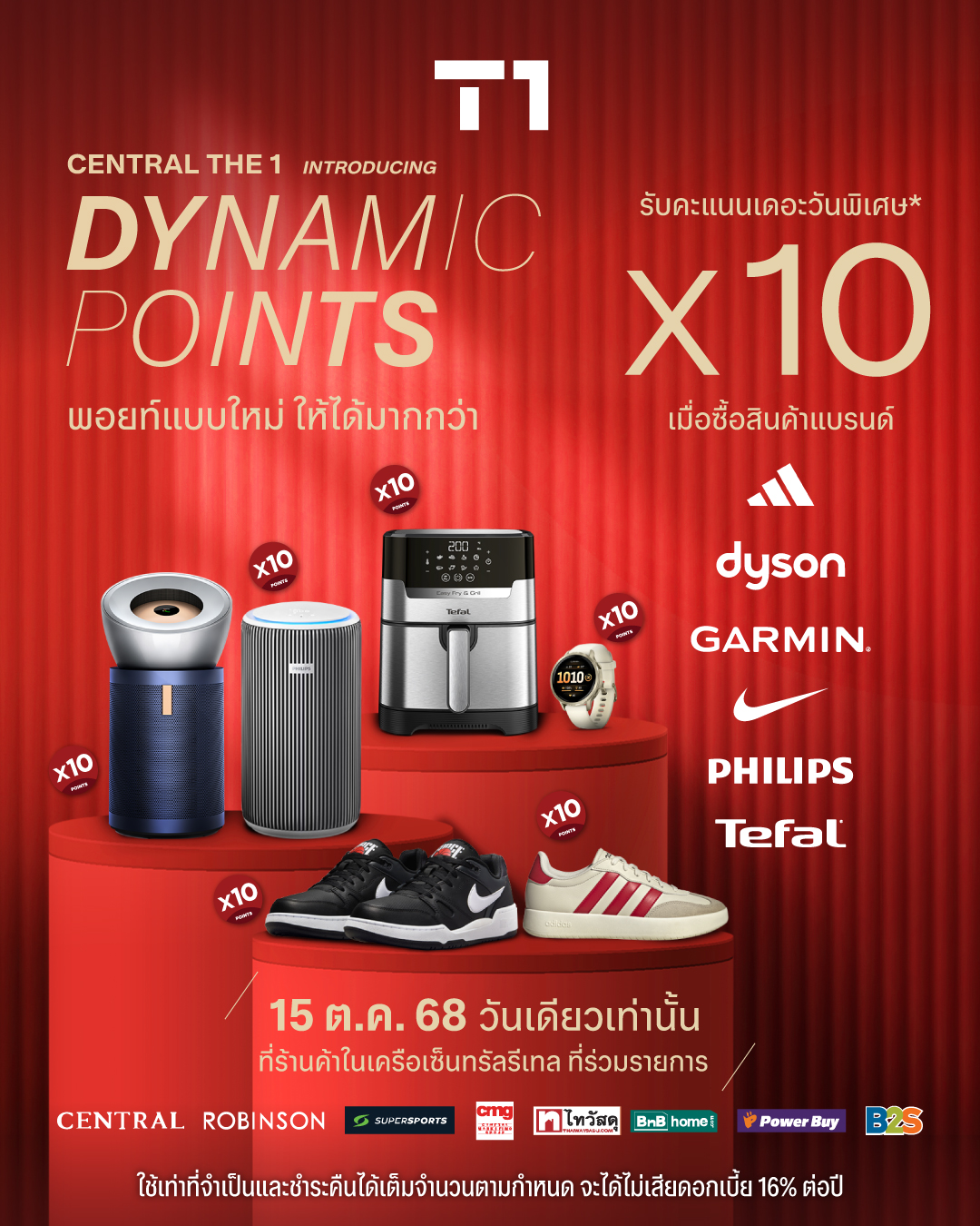 Central - DYNAMIC POINTS กับบัตรเครดิต เซ็นทรัล เดอะวัน 15 ต.ค.68 วัน ...